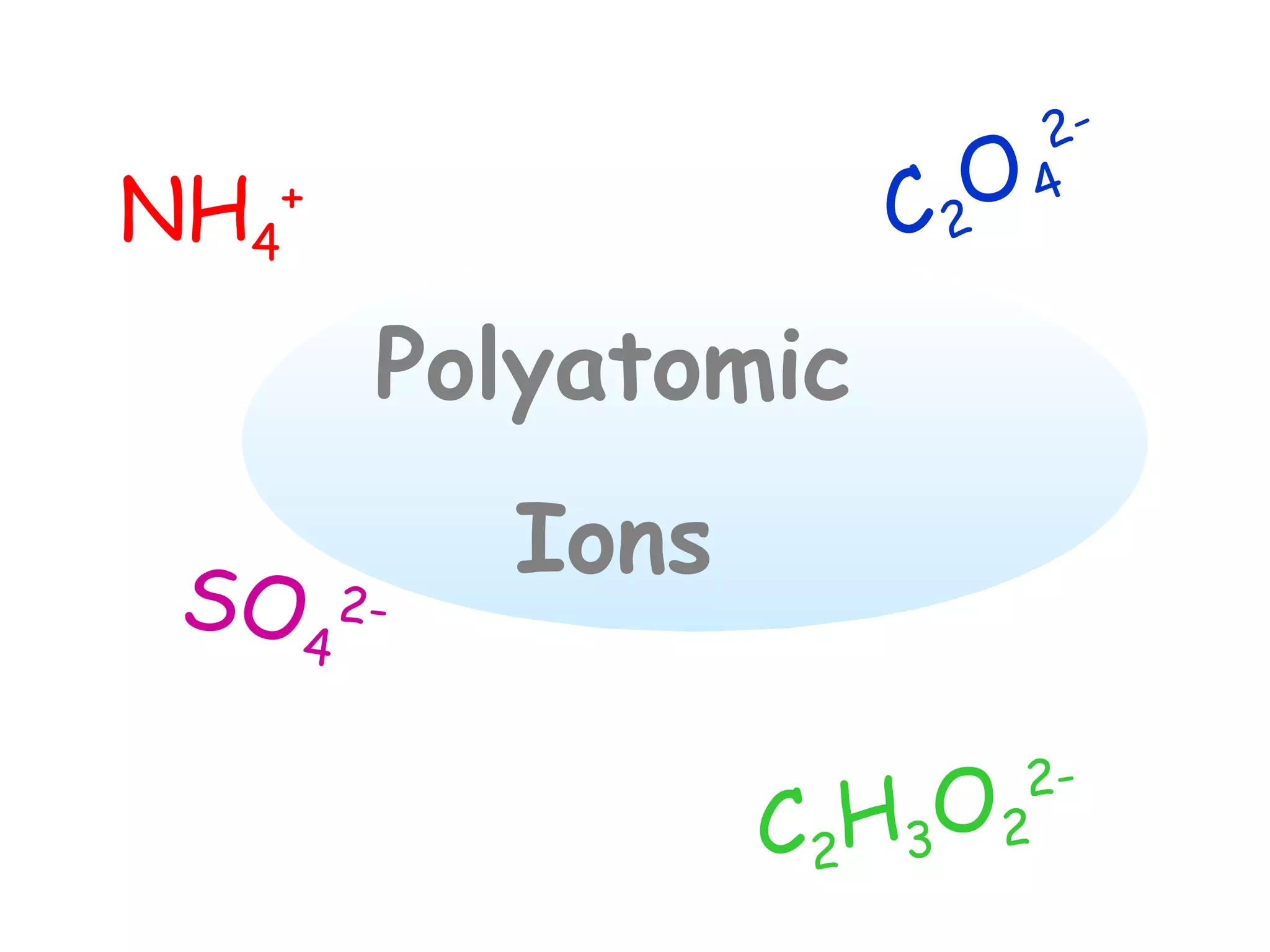 2-
NH4   +
                       C2O   4


          Polyatomic
            Ions
 SO4 2-

                            2-
                   C2H3O   2
 