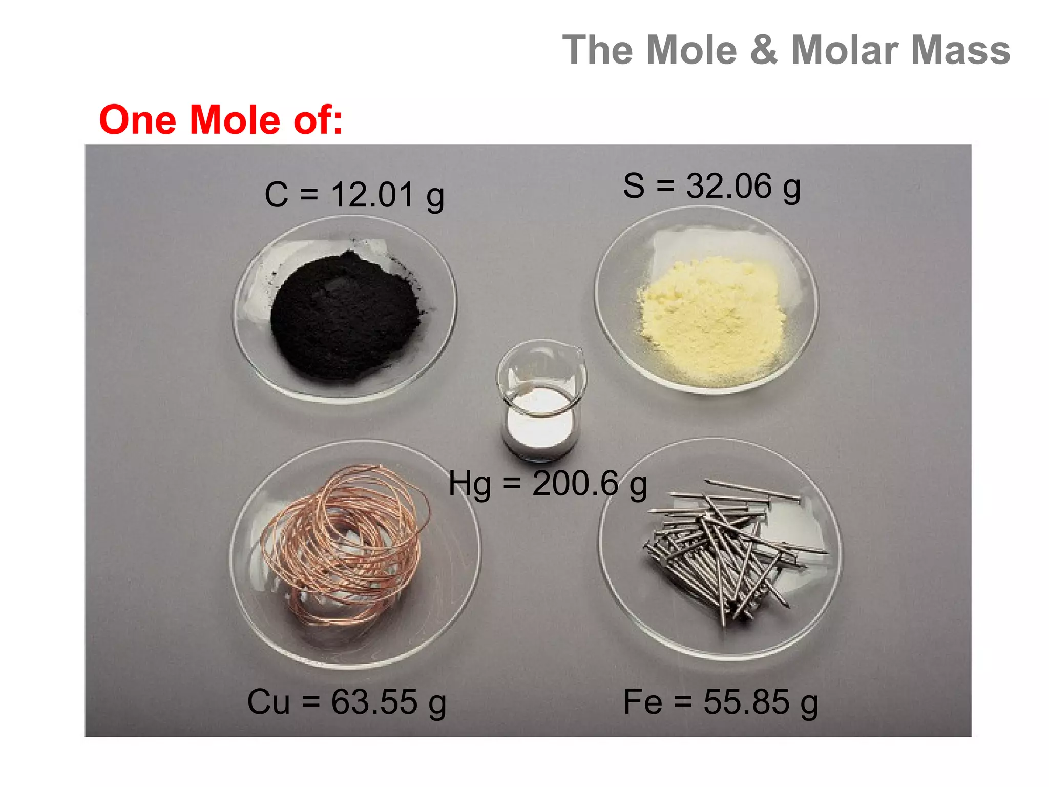 The Mole & Molar Mass
One Mole of:
        C = 12.01 g             S = 32.06 g




                      Hg = 200.6 g




       Cu = 63.55 g             Fe = 55.85 g
 