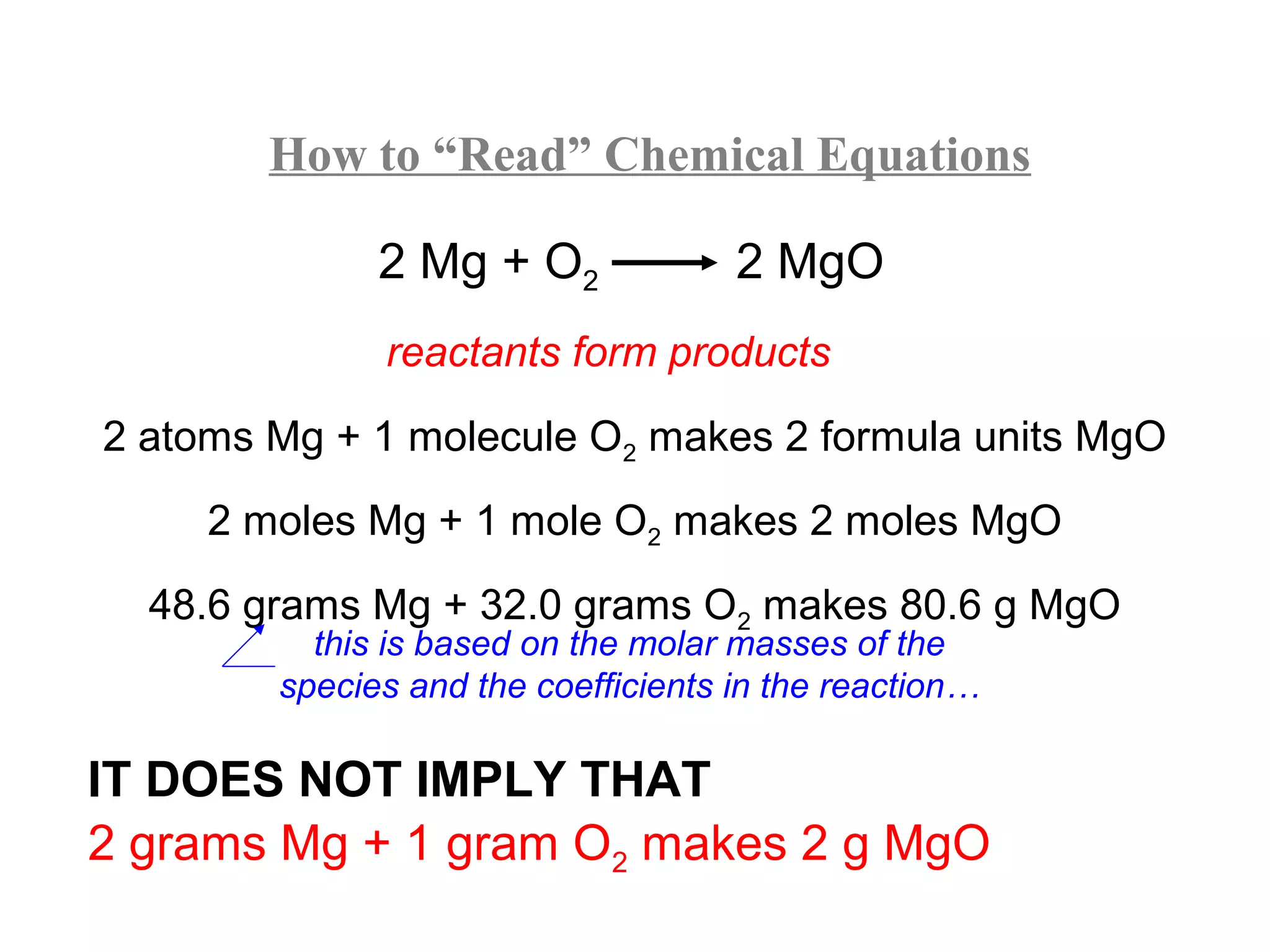 How to “Read” Chemical Equations

              2 Mg + O2              2 MgO
              reactants form products

2 atoms Mg + 1 molecule O2 makes 2 formula units MgO
     2 moles Mg + 1 mole O2 makes 2 moles MgO
  48.6 grams Mg + 32.0 grams O2 makes 80.6 g MgO
          this is based on the molar masses of the
        species and the coefficients in the reaction…

IT DOES NOT IMPLY THAT
2 grams Mg + 1 gram O2 makes 2 g MgO
 