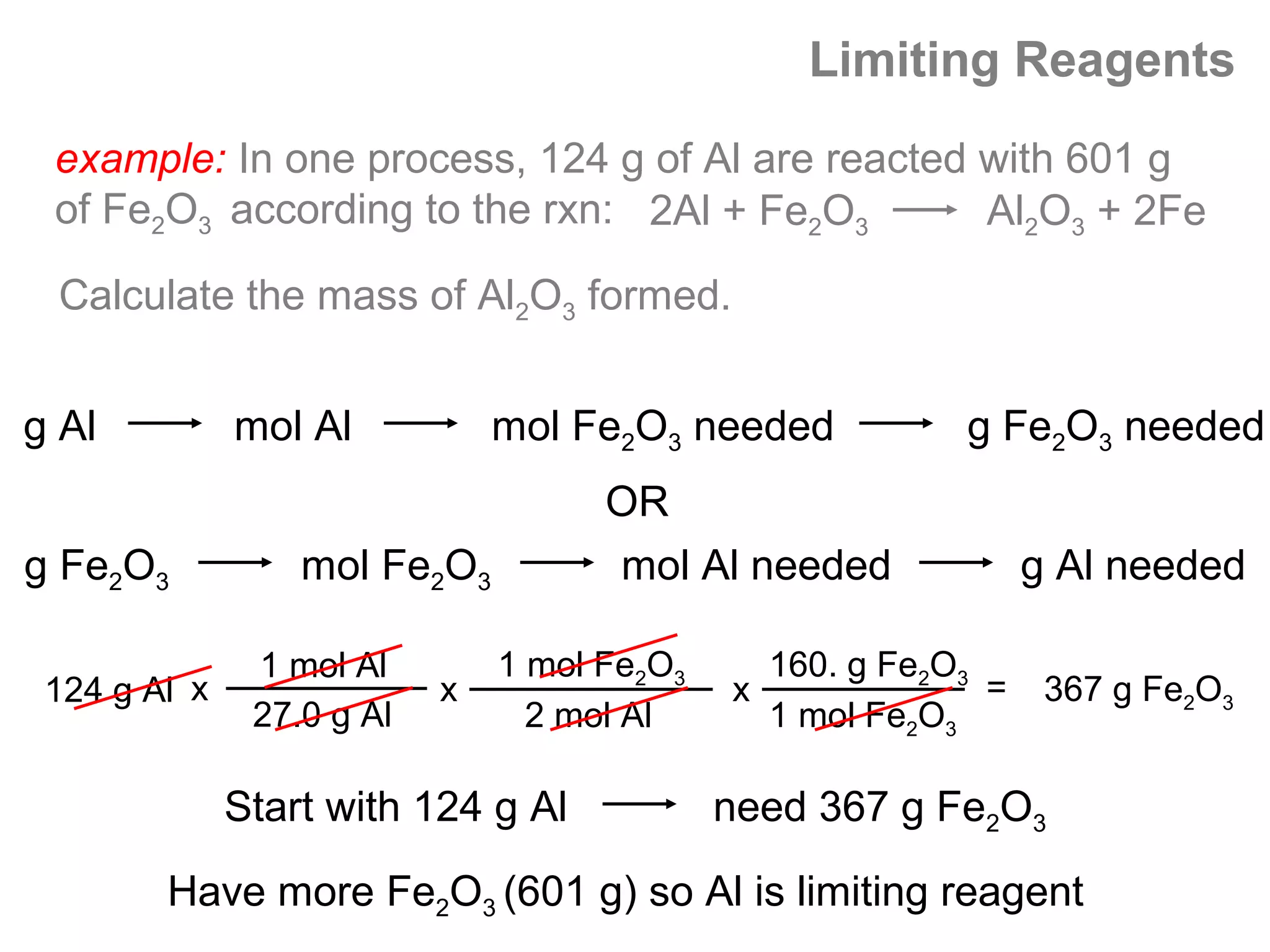 Limiting Reagents
 example: In one process, 124 g of Al are reacted with 601 g
 of Fe2O3 according to the rxn: 2Al + Fe2O3       Al2O3 + 2Fe

 Calculate the mass of Al2O3 formed.


g Al          mol Al           mol Fe2O3 needed           g Fe2O3 needed
                                     OR
g Fe2O3           mol Fe2O3          mol Al needed              g Al needed

               1 mol Al        1 mol Fe2O3     160. g Fe2O3
 124 g Al x                x                 x              =    367 g Fe2O3
               27.0 g Al         2 mol Al      1 mol Fe2O3

              Start with 124 g Al            need 367 g Fe2O3

        Have more Fe2O3 (601 g) so Al is limiting reagent
 