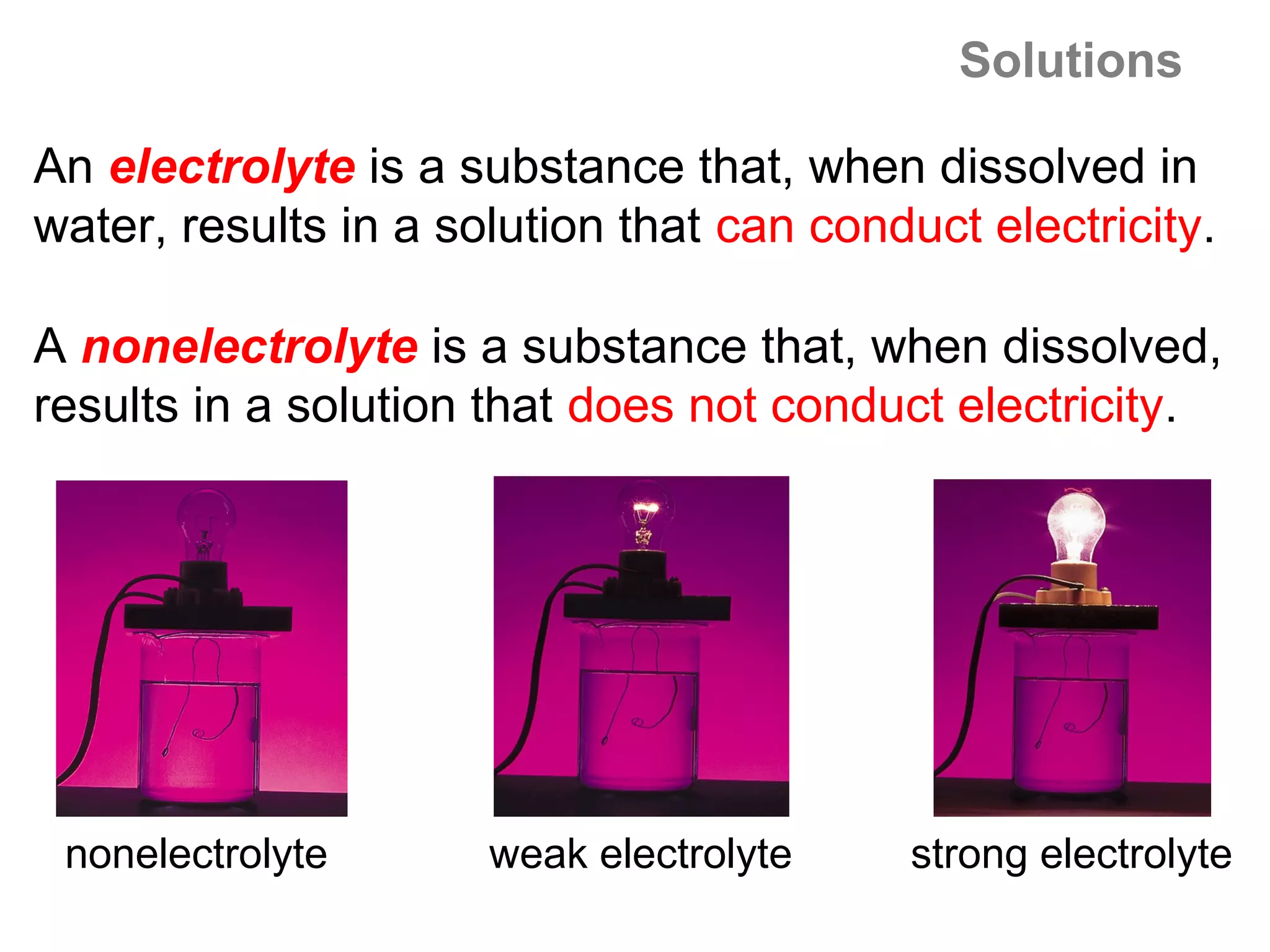 Solutions

An electrolyte is a substance that, when dissolved in
water, results in a solution that can conduct electricity.

A nonelectrolyte is a substance that, when dissolved,
results in a solution that does not conduct electricity.




 nonelectrolyte       weak electrolyte     strong electrolyte
 
