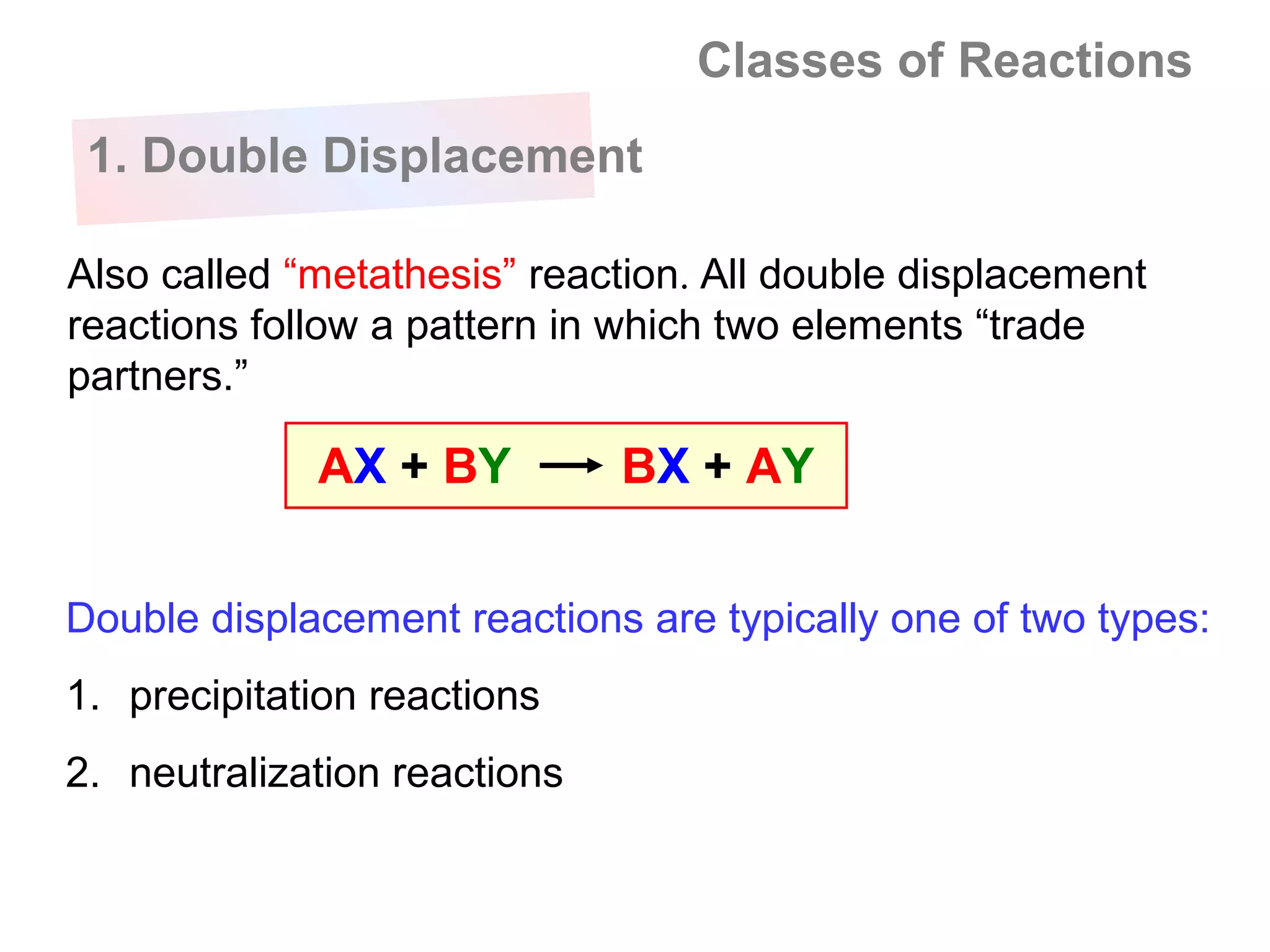 Classes of Reactions
 1. Double Displacement

Also called “metathesis” reaction. All double displacement
reactions follow a pattern in which two elements “trade
partners.”

             AX + BY          BX + AY


Double displacement reactions are typically one of two types:
1. precipitation reactions
2. neutralization reactions
 