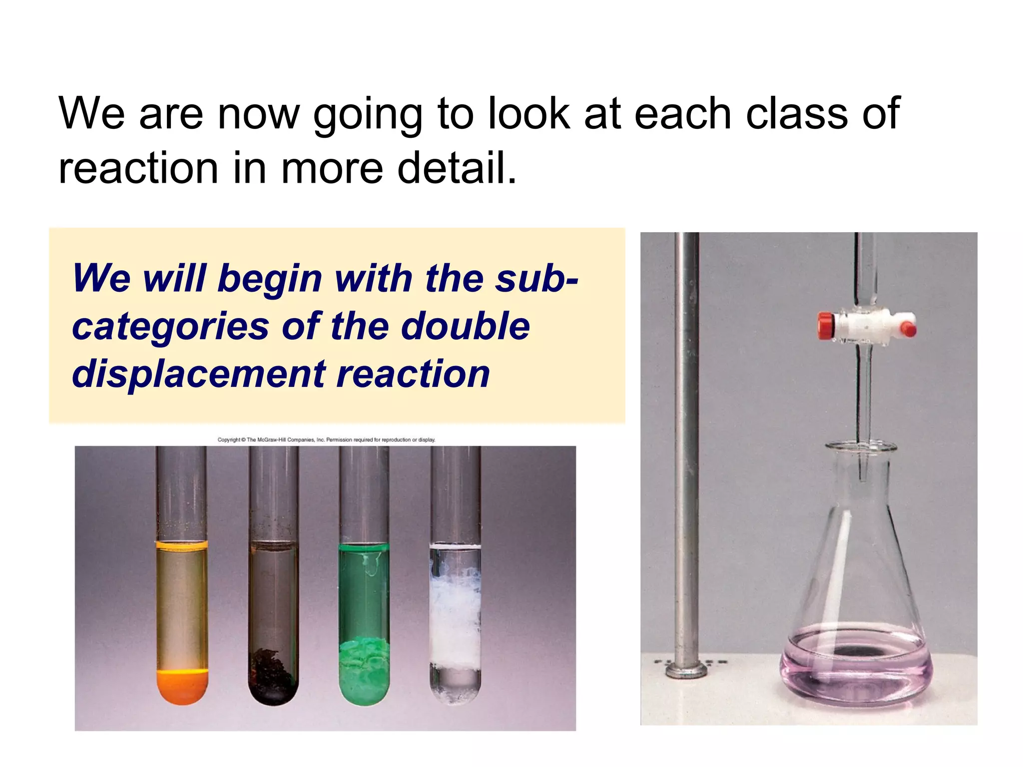 We are now going to look at each class of
reaction in more detail.

We will begin with the sub-
categories of the double
displacement reaction
 