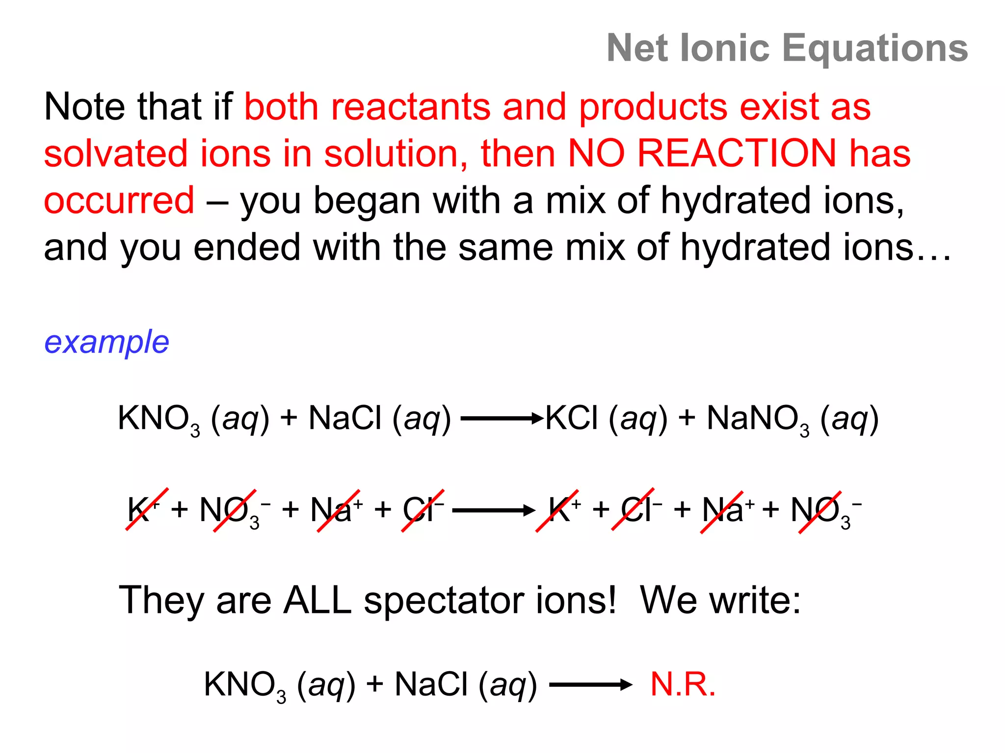 Net Ionic Equations
Note that if both reactants and products exist as
solvated ions in solution, then NO REACTION has
occurred – you began with a mix of hydrated ions,
and you ended with the same mix of hydrated ions…

example

    KNO3 (aq) + NaCl (aq)         KCl (aq) + NaNO3 (aq)

    K+ + NO3− + Na+ + Cl−         K+ + Cl− + Na+ + NO3−

    They are ALL spectator ions! We write:

          KNO3 (aq) + NaCl (aq)         N.R.
 