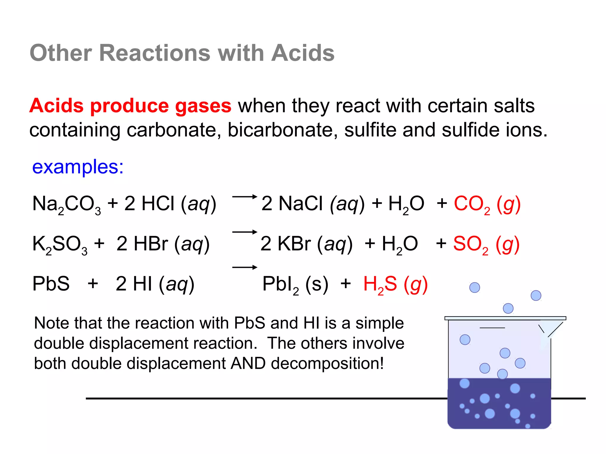 Other Reactions with Acids

Acids produce gases when they react with certain salts
containing carbonate, bicarbonate, sulfite and sulfide ions.
examples:
Na2CO3 + 2 HCl (aq)           2 NaCl (aq) + H2O + CO2 (g)
K2SO3 + 2 HBr (aq)            2 KBr (aq) + H2O + SO2 (g)
PbS + 2 HI (aq)               PbI2 (s) + H2S (g)
Note that the reaction with PbS and HI is a simple
double displacement reaction. The others involve
both double displacement AND decomposition!
 