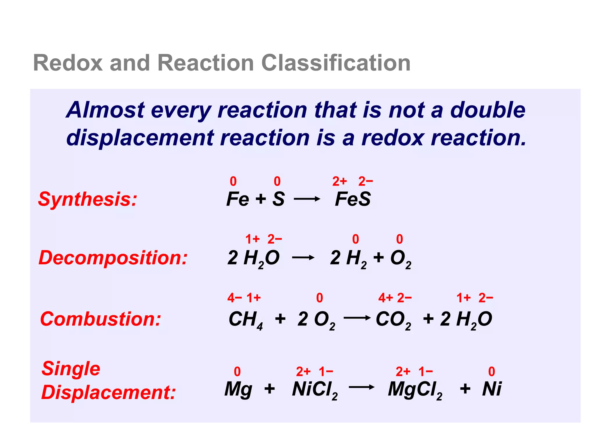 Redox and Reaction Classification

  Almost every reaction that is not a double
  displacement reaction is a redox reaction.
                 0       0         2+ 2−
Synthesis:       Fe + S              FeS
                     1+ 2−            0      0
Decomposition:   2 H 2O            2 H 2 + O2
                 4− 1+         0           4+ 2−     1+ 2−
Combustion:      CH4 + 2 O2                CO2 + 2 H2O

Single           0           2+ 1−           2+ 1−       0
Displacement:    Mg + NiCl2                 MgCl2 + Ni
 