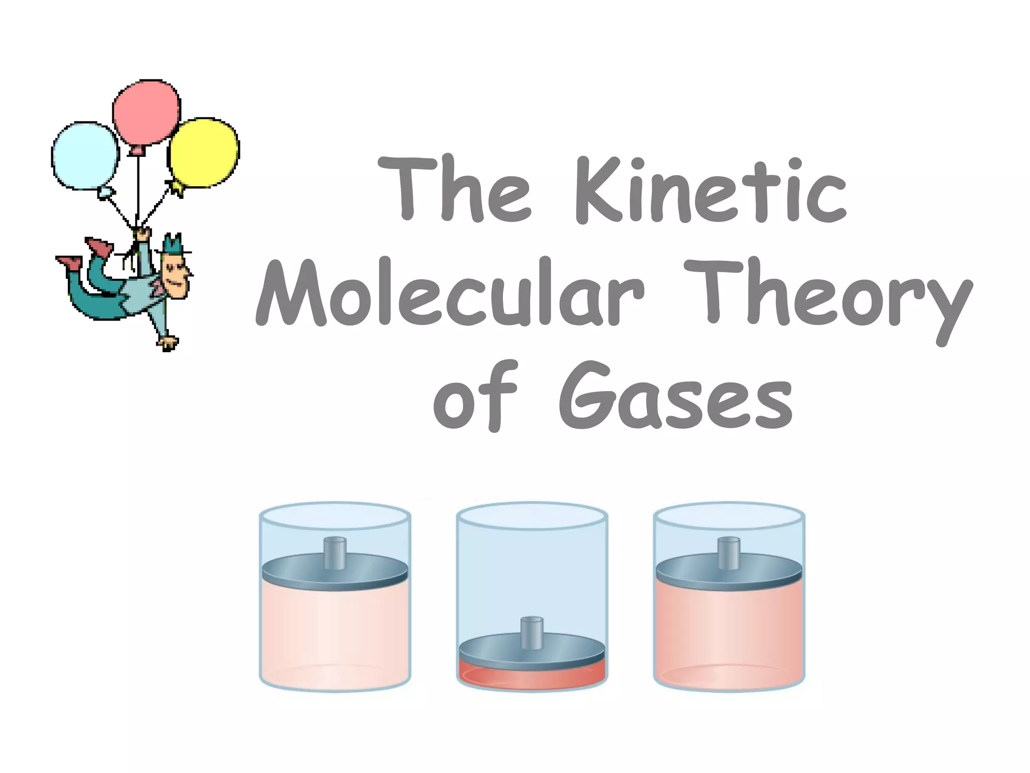 The Kinetic
Molecular Theory
    of Gases
 