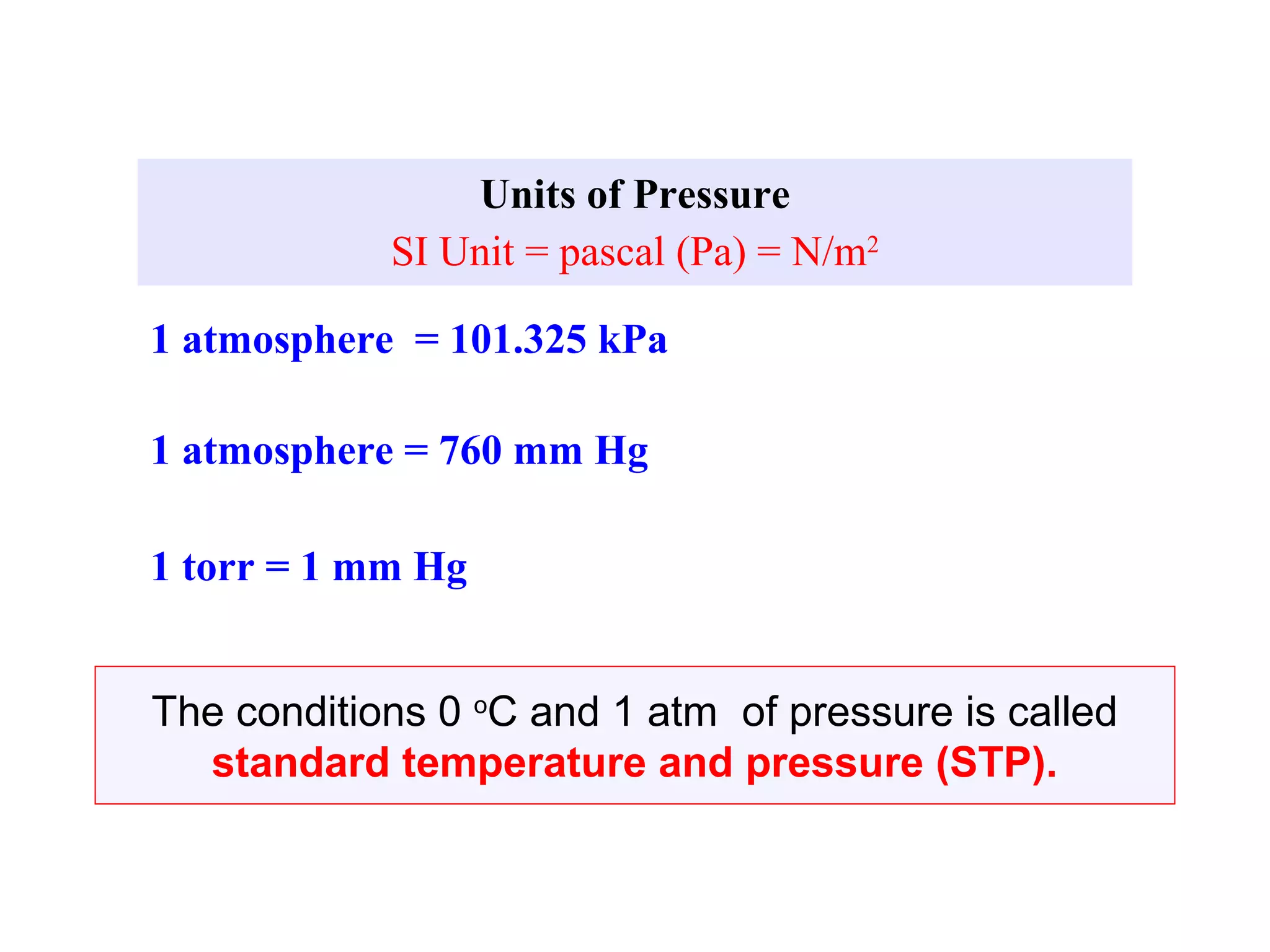 Units of Pressure
            SI Unit = pascal (Pa) = N/m2

1 atmosphere = 101.325 kPa

1 atmosphere = 760 mm Hg

1 torr = 1 mm Hg


The conditions 0 oC and 1 atm of pressure is called
  standard temperature and pressure (STP).
 