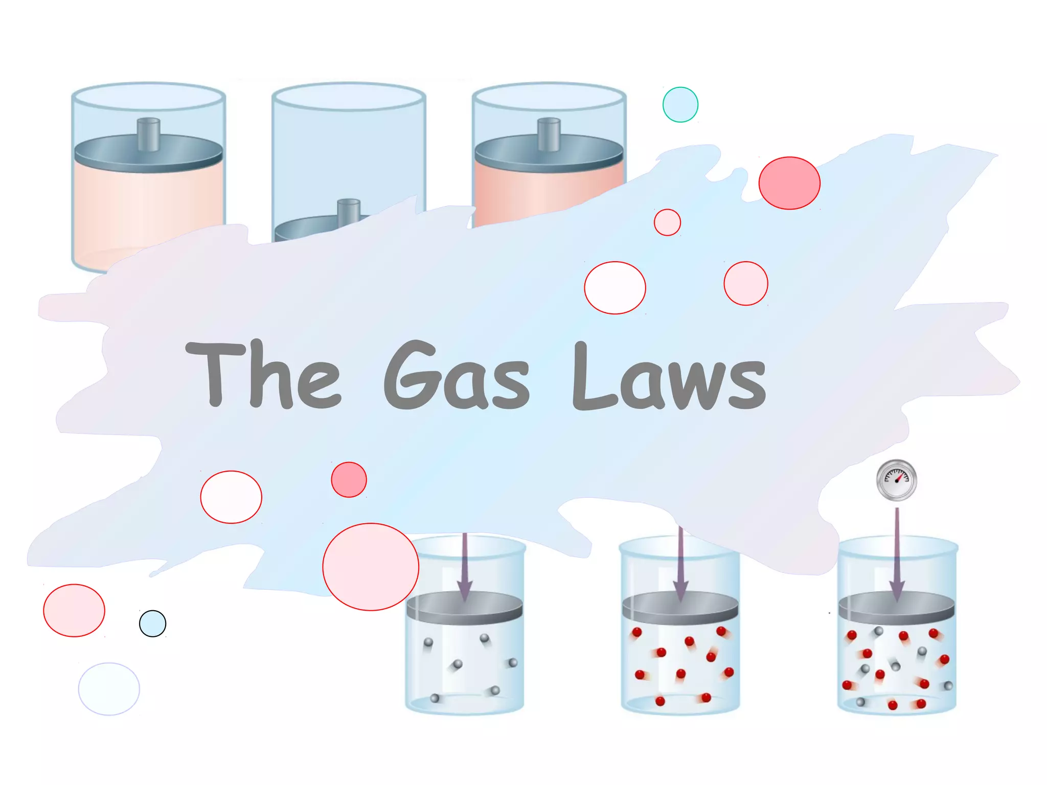 The Gas Laws
 