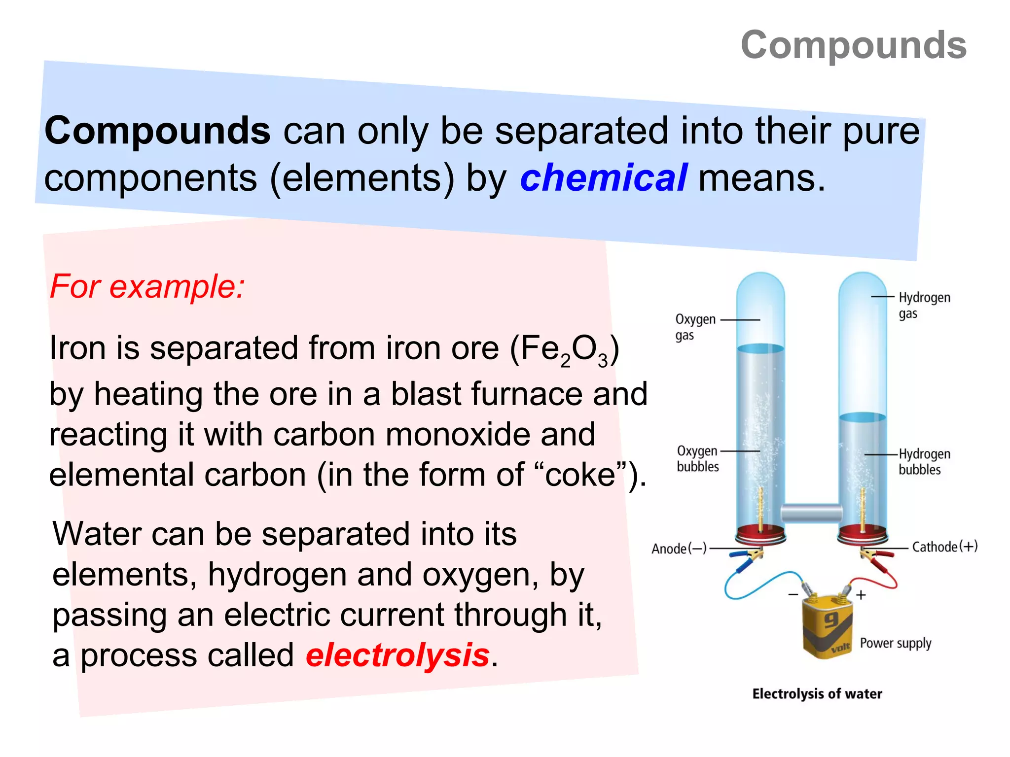 Compounds

Compounds can only be separated into their pure
components (elements) by chemical means.

For example:
Iron is separated from iron ore (Fe2O3)
by heating the ore in a blast furnace and
reacting it with carbon monoxide and
elemental carbon (in the form of “coke”).
Water can be separated into its
elements, hydrogen and oxygen, by
passing an electric current through it,
a process called electrolysis.
 