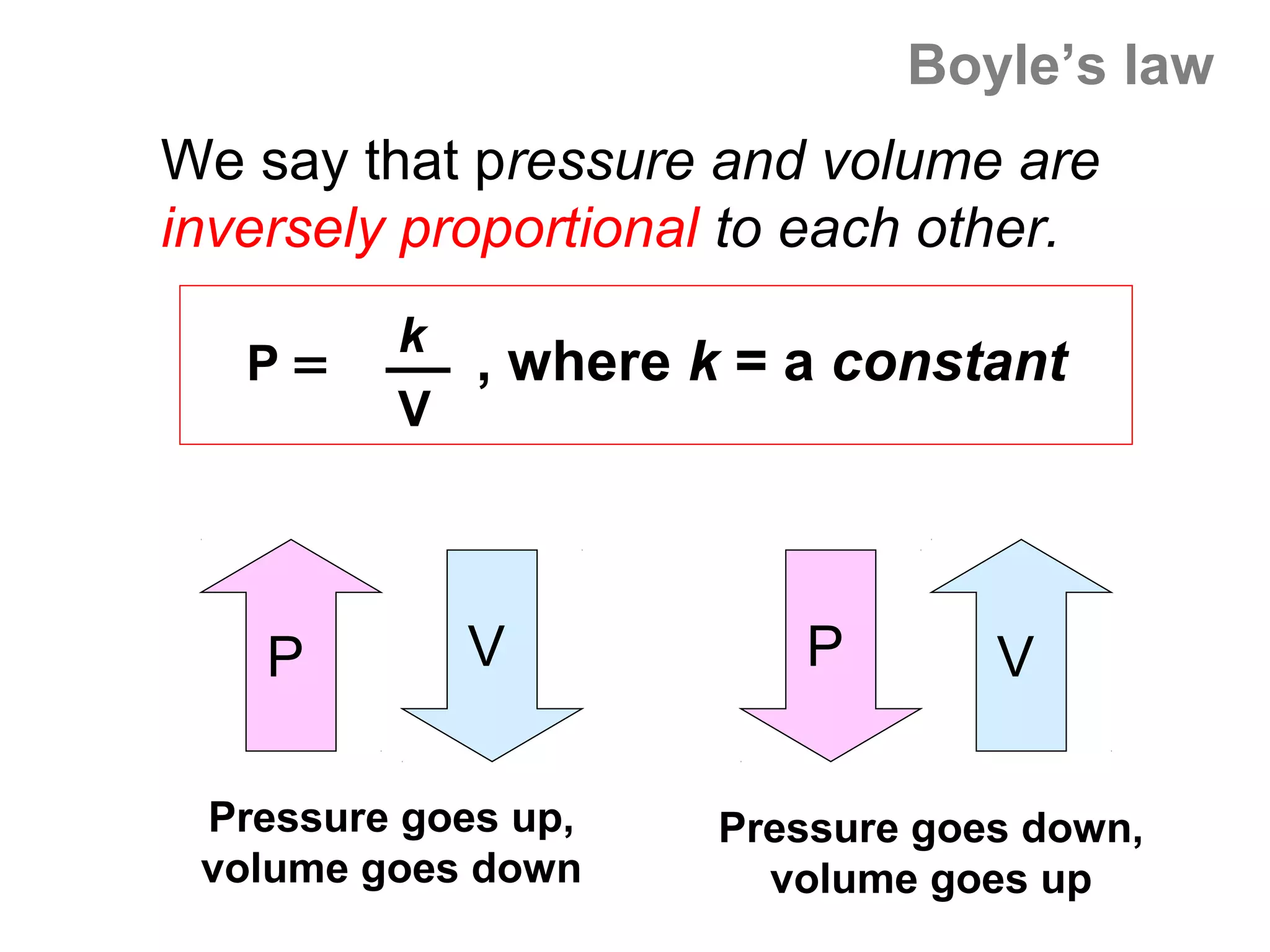 Boyle’s law
We say that pressure and volume are
inversely proportional to each other.
         k
   P=      , where k = a constant
         V




    P       V            P       V

 Pressure goes up,   Pressure goes down,
 volume goes down      volume goes up
 