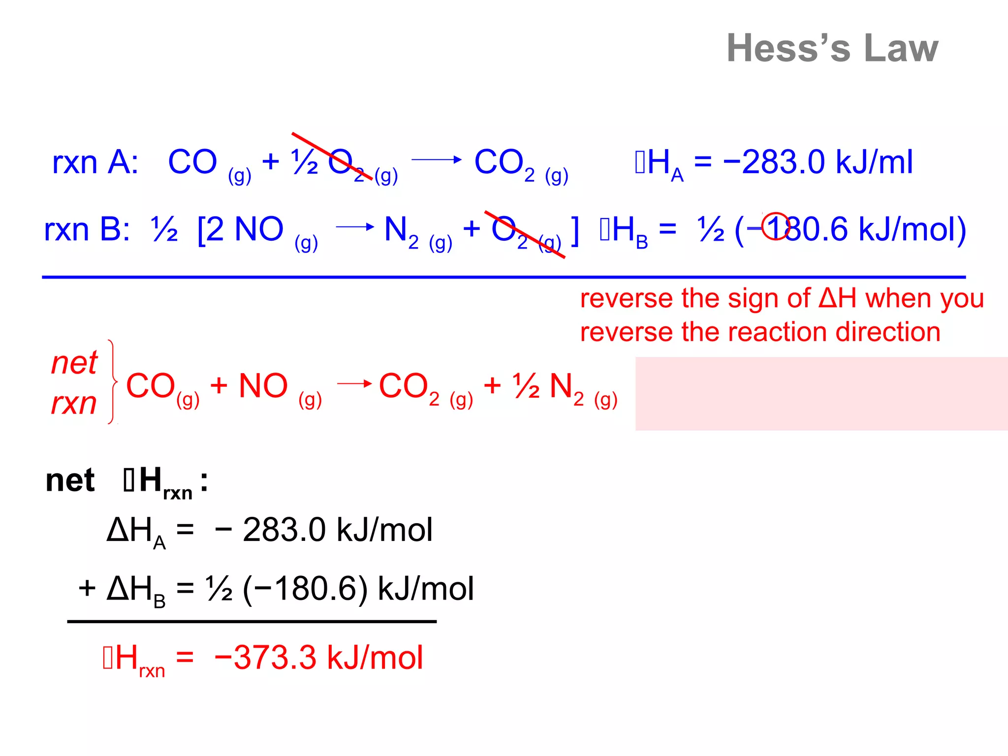 Hess’s Law

rxn A: CO (g) + ½ O2 (g)     CO2 (g)       HA = −283.0 kJ/ml

rxn B: ½ [2 NO (g)     N2 (g) + O2 (g) ] HB = ½ (−180.6 kJ/mol)
                                       reverse the sign of ΔH when you
                                       reverse the reaction direction
net
rxn CO(g) + NO (g)    CO2 (g) + ½ N2 (g)

net Hrxn :
   ΔHA = − 283.0 kJ/mol
  + ΔHB = ½ (−180.6) kJ/mol

   Hrxn = −373.3 kJ/mol
 