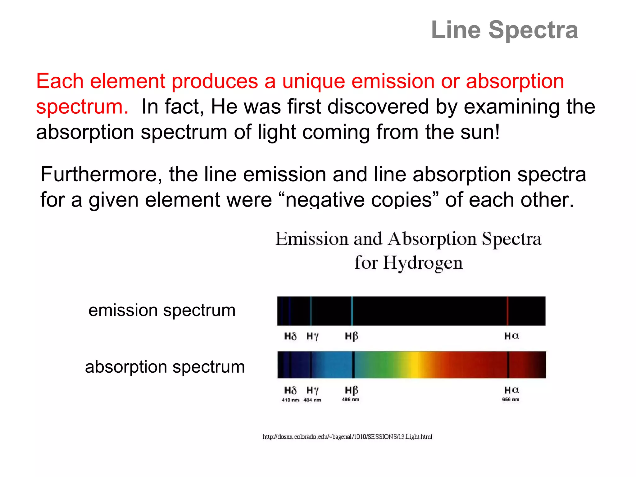 Line Spectra

Each element produces a unique emission or absorption
spectrum. In fact, He was first discovered by examining the
absorption spectrum of light coming from the sun!
Furthermore, the line emission and line absorption spectra
for a given element were “negative copies” of each other.




     emission spectrum


     absorption spectrum
 