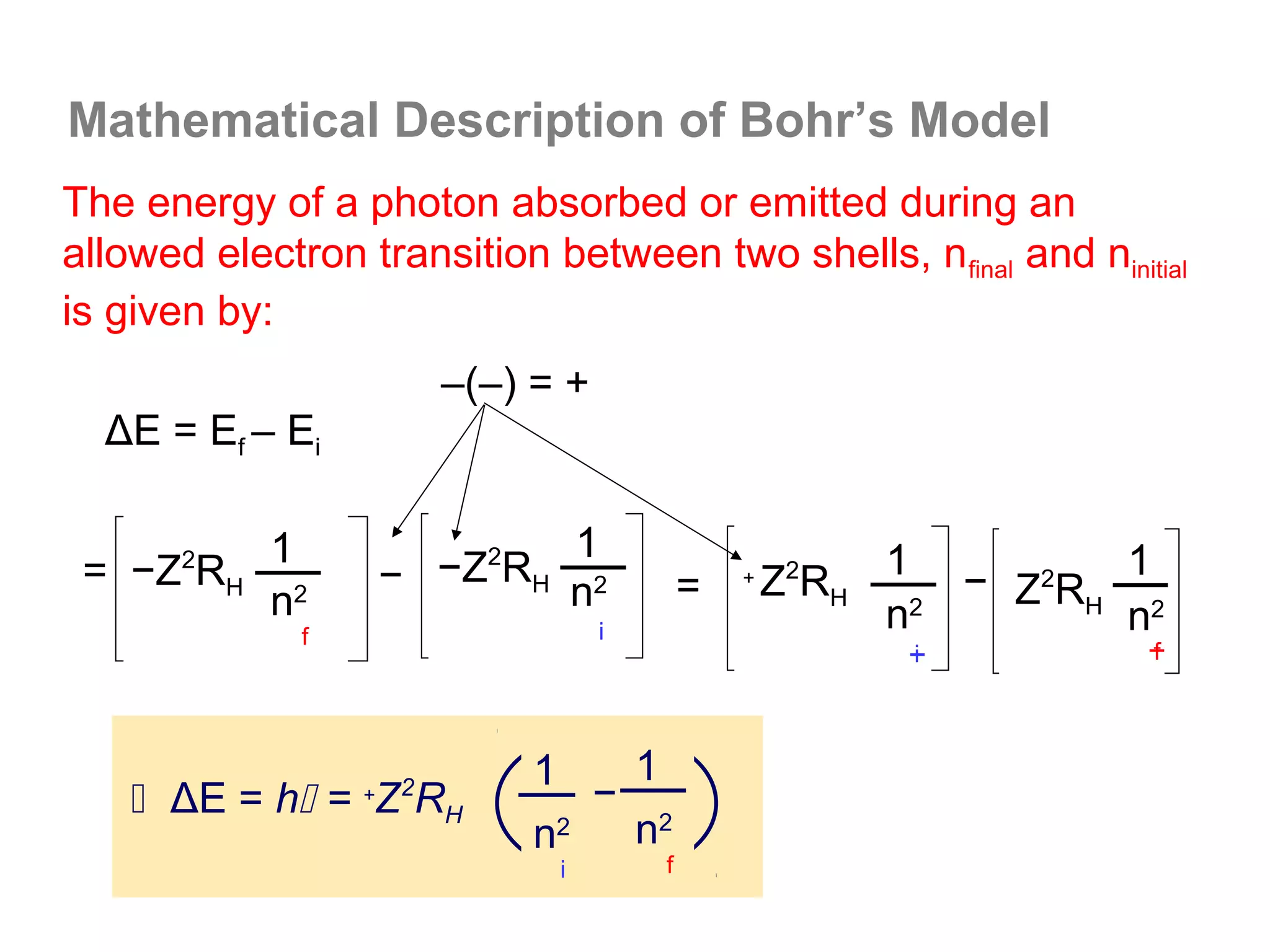 Mathematical Description of Bohr’s Model
The energy of a photon absorbed or emitted during an
allowed electron transition between two shells, nfinal and ninitial
is given by:
                          –(–) = +
  ΔE = Ef – Ei

            1                 1
 = −Z2RH
            n2
                      − −Z2RH 2
                             n               =   +
                                                     Z2RH 12 − Z2RH 1
              f                      i                    n         n2
                                                           i         f




                              1    1
     ΔE = h = Z RH
                  +   2          −
                              n2   n2
                                i        f
 