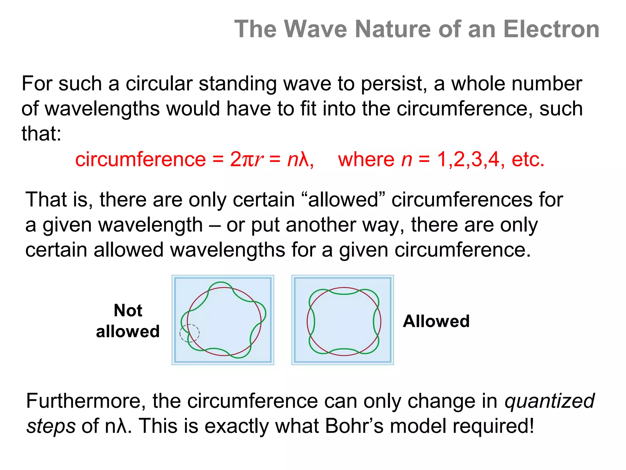 The Wave Nature of an Electron

For such a circular standing wave to persist, a whole number
of wavelengths would have to fit into the circumference, such
that:
      circumference = 2πr = nλ, where n = 1,2,3,4, etc.
That is, there are only certain “allowed” circumferences for
a given wavelength – or put another way, there are only
certain allowed wavelengths for a given circumference.

           Not
                                          Allowed
        allowed



Furthermore, the circumference can only change in quantized
steps of nλ. This is exactly what Bohr’s model required!
 