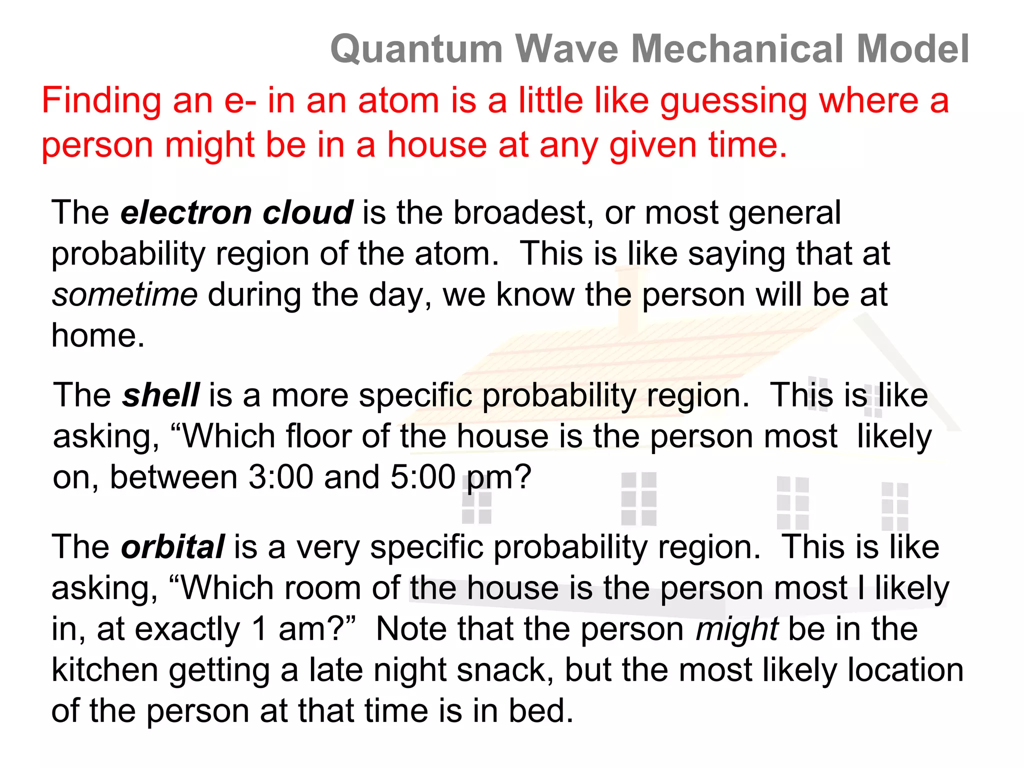 Quantum Wave Mechanical Model
Finding an e- in an atom is a little like guessing where a
person might be in a house at any given time.
The electron cloud is the broadest, or most general
probability region of the atom. This is like saying that at
sometime during the day, we know the person will be at
home.
The shell is a more specific probability region. This is like
asking, “Which floor of the house is the person most likely
on, between 3:00 and 5:00 pm?

The orbital is a very specific probability region. This is like
asking, “Which room of the house is the person most l likely
in, at exactly 1 am?” Note that the person might be in the
kitchen getting a late night snack, but the most likely location
of the person at that time is in bed.
 