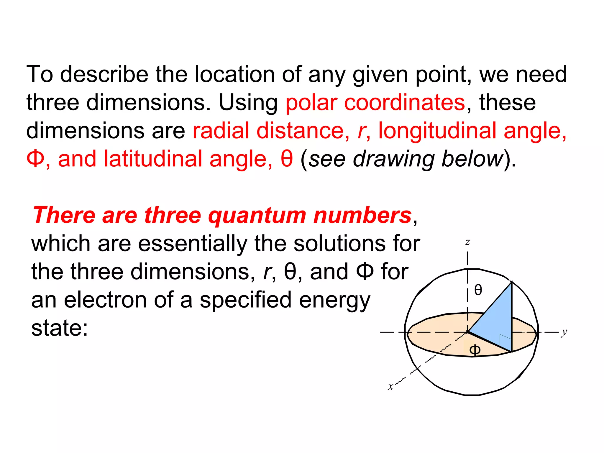 To describe the location of any given point, we need
three dimensions. Using polar coordinates, these
dimensions are radial distance, r, longitudinal angle,
Φ, and latitudinal angle, θ (see drawing below).

There are three quantum numbers,
which are essentially the solutions for    z

the three dimensions, r, θ, and Φ for              r
                                               θ
an electron of a specified energy              

state:                                                 y
                                           
                                               Φ

                                    x
 