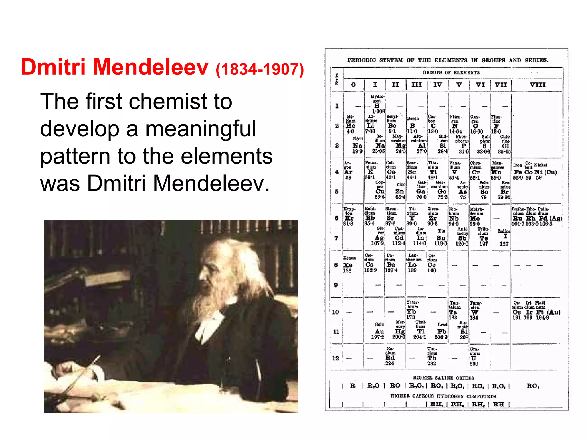 Dmitri Mendeleev (1834-1907)
 The first chemist to
 develop a meaningful
 pattern to the elements
 was Dmitri Mendeleev.
 