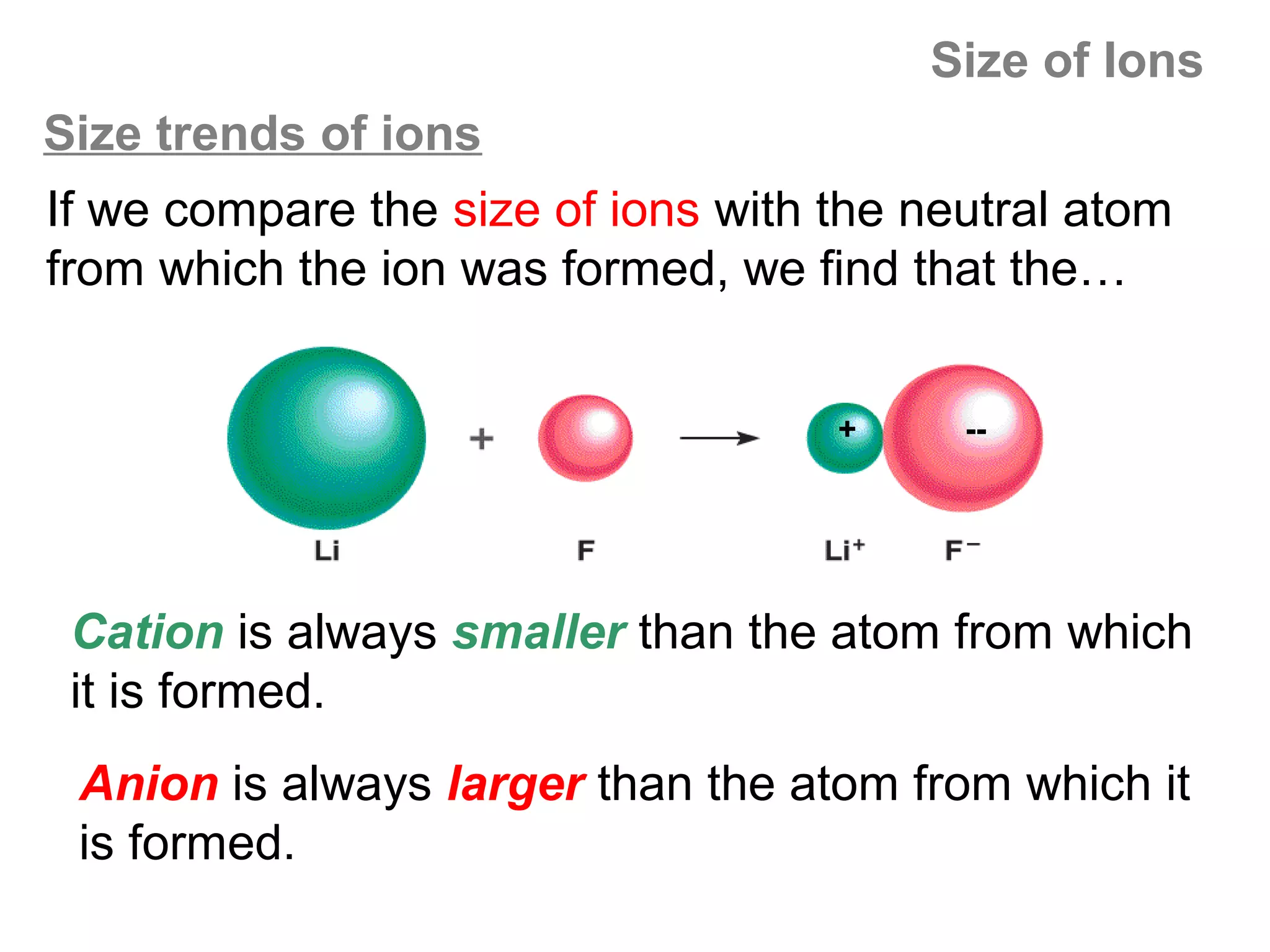 Size of Ions
Size trends of ions
If we compare the size of ions with the neutral atom
from which the ion was formed, we find that the…


                                    +     --




 Cation is always smaller than the atom from which
 it is formed.
 Anion is always larger than the atom from which it
 is formed.
 