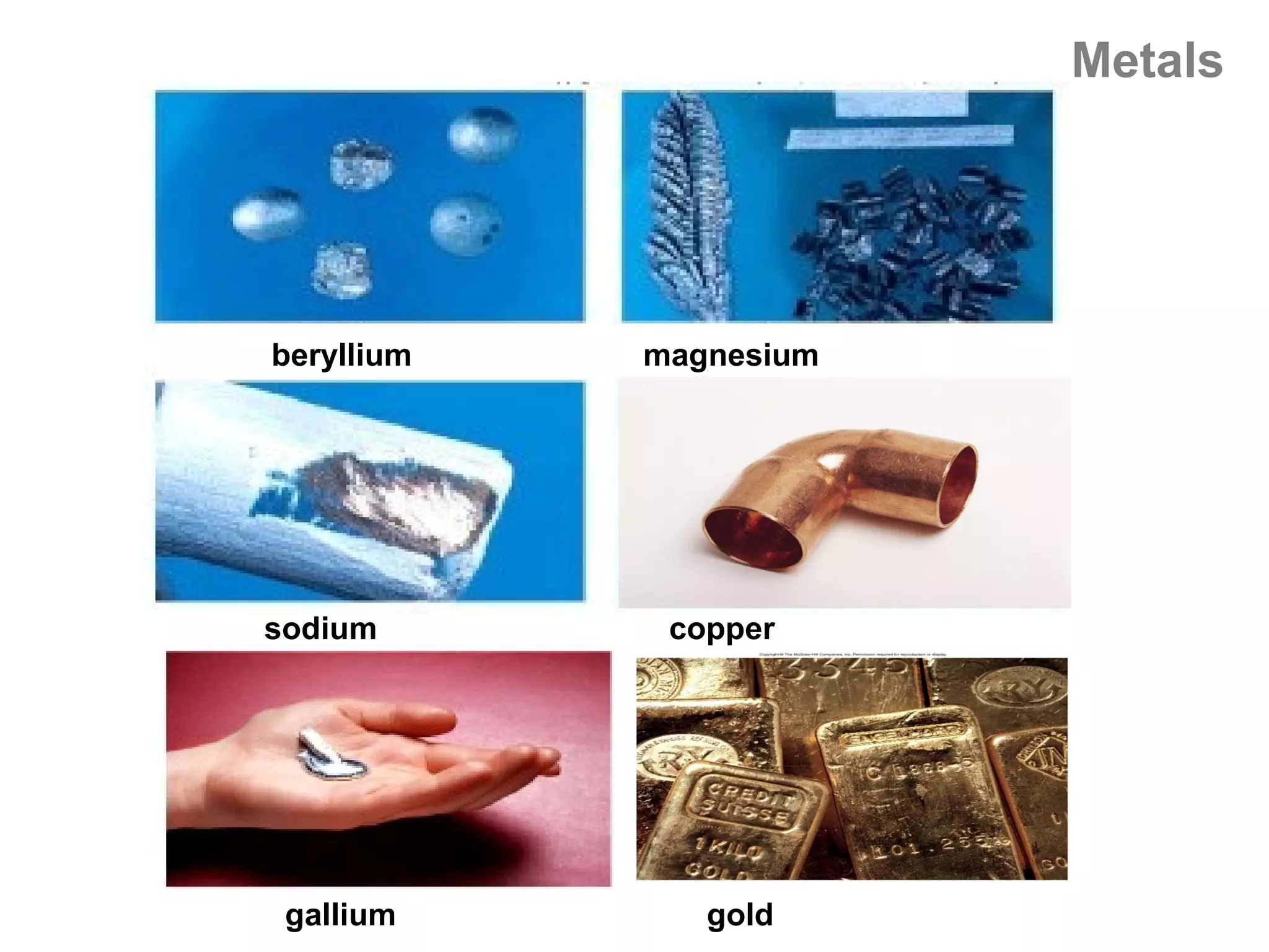 Metals




beryllium   magnesium




sodium       copper




 gallium       gold
 