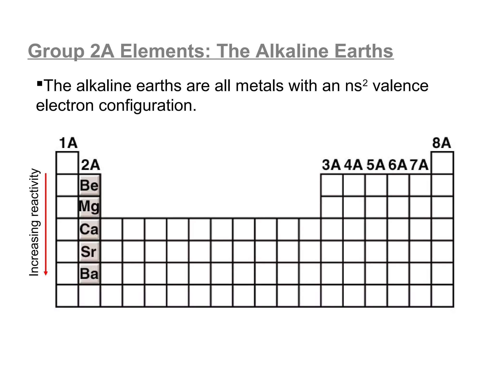Group 2A Elements: The Alkaline Earths
             The alkaline earths are all metals with an ns2 valence
             electron configuration.
Increasing reactivity
 