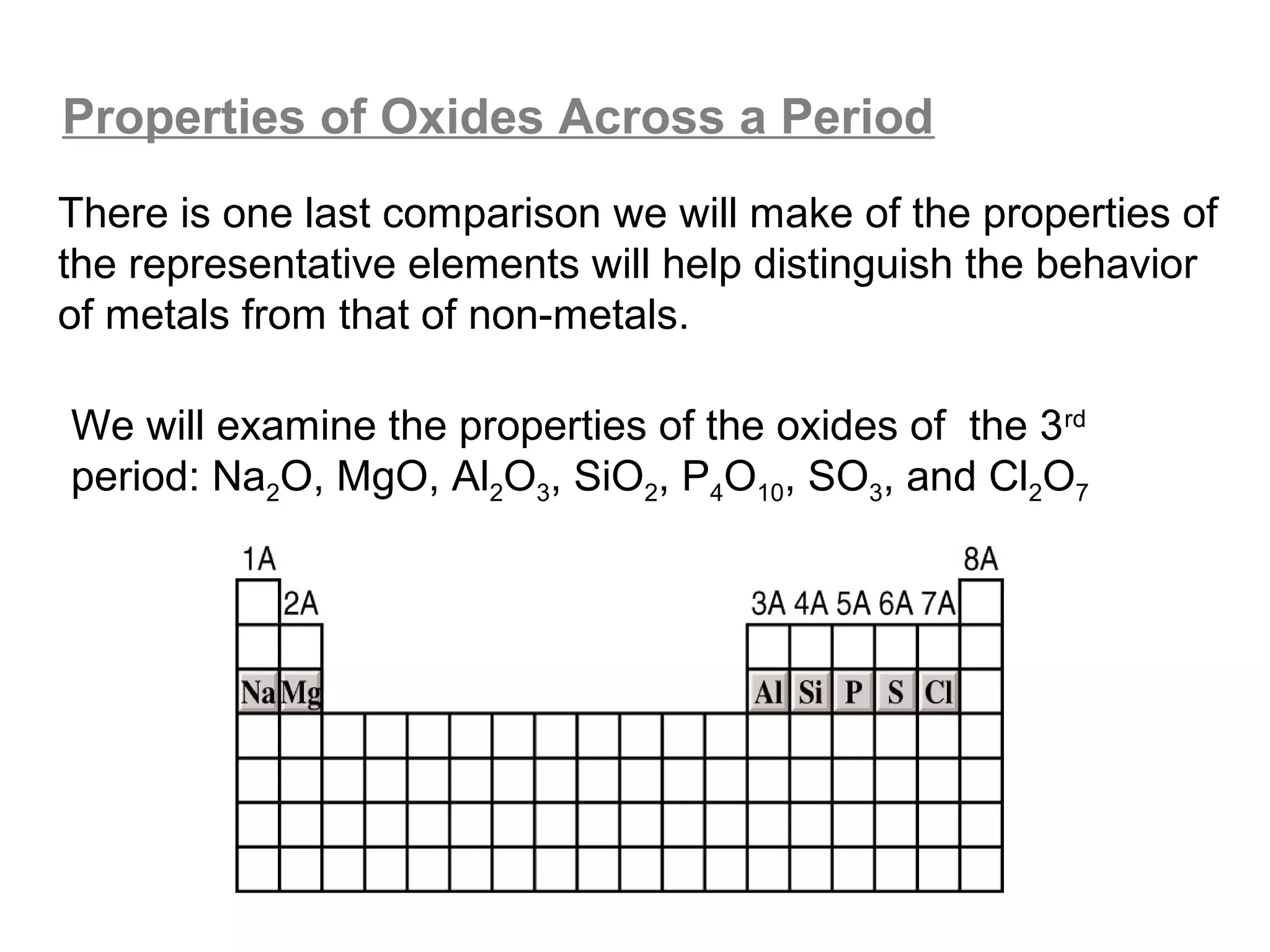 Properties of Oxides Across a Period
There is one last comparison we will make of the properties of
the representative elements will help distinguish the behavior
of metals from that of non-metals.

We will examine the properties of the oxides of the 3rd
period: Na2O, MgO, Al2O3, SiO2, P4O10, SO3, and Cl2O7
 