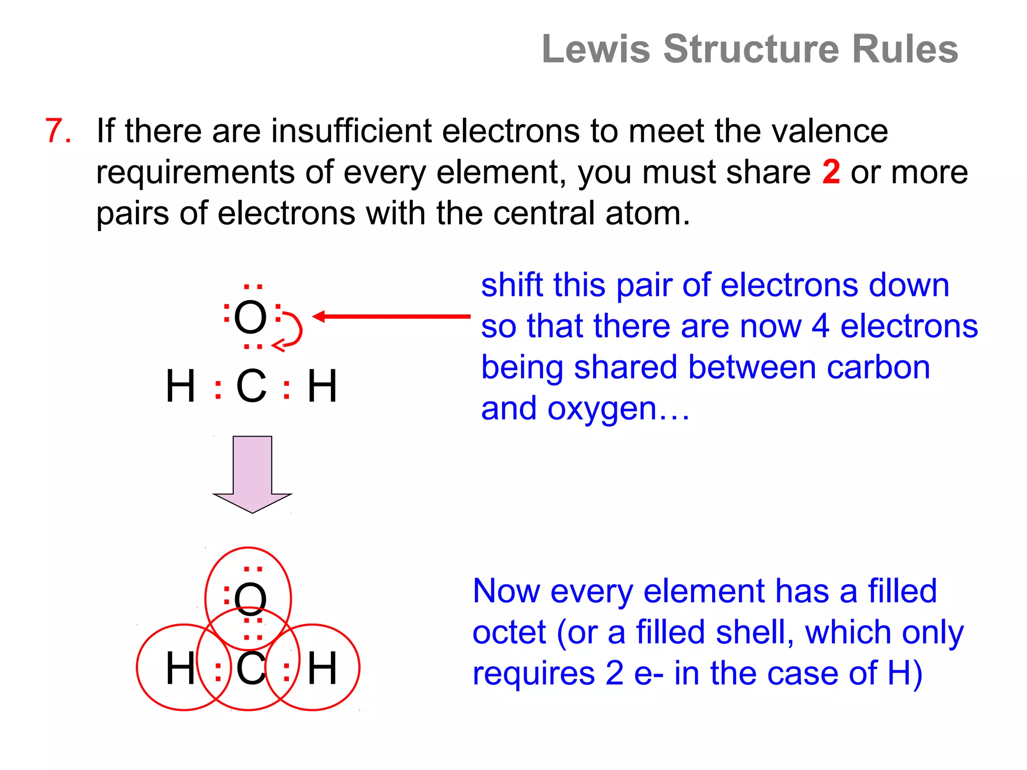 Lewis Structure Rules

7. If there are insufficient electrons to meet the valence
   requirements of every element, you must share 2 or more
   pairs of electrons with the central atom.

                           shift this pair of electrons down
           :
           :O :            so that there are now 4 electrons
           :


                           being shared between carbon
       H :C:H              and oxygen…
           :




           :O             Now every element has a filled
                          octet (or a filled shell, which only
           ::




       H :C:H             requires 2 e- in the case of H)
 