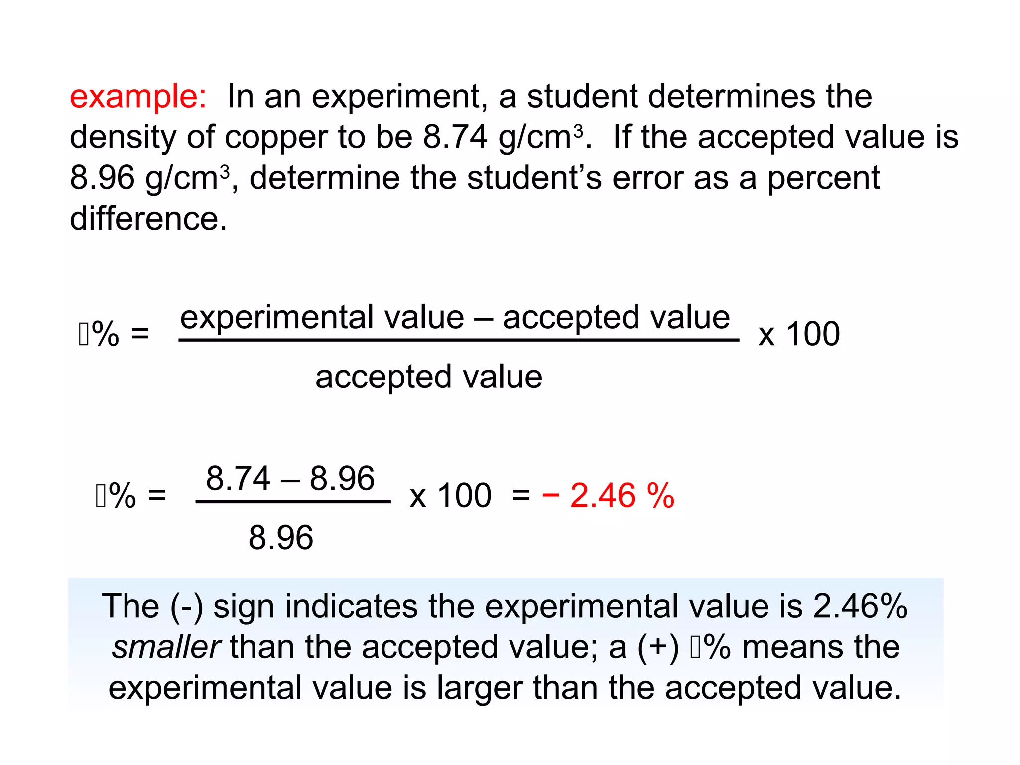 example: In an experiment, a student determines the
density of copper to be 8.74 g/cm 3. If the accepted value is
8.96 g/cm3, determine the student’s error as a percent
difference.


% = experimental value – accepted value x 100
             accepted value


         8.74 – 8.96 x 100 = − 2.46 %
 % =
            8.96

  The (-) sign indicates the experimental value is 2.46%
  smaller than the accepted value; a (+) % means the
  experimental value is larger than the accepted value.
 