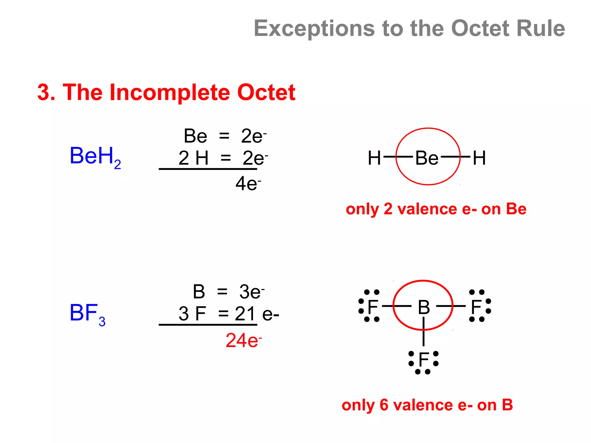 Exceptions to the Octet Rule

3. The Incomplete Octet
            Be = 2e-
  BeH2      2 H = 2e-         H     Be      H
                 4e-
                            only 2 valence e- on Be




              B = 3e-
  BF3       3 F = 21 e-       F      B     F
                 24e-
                                     F

                           only 6 valence e- on B
 