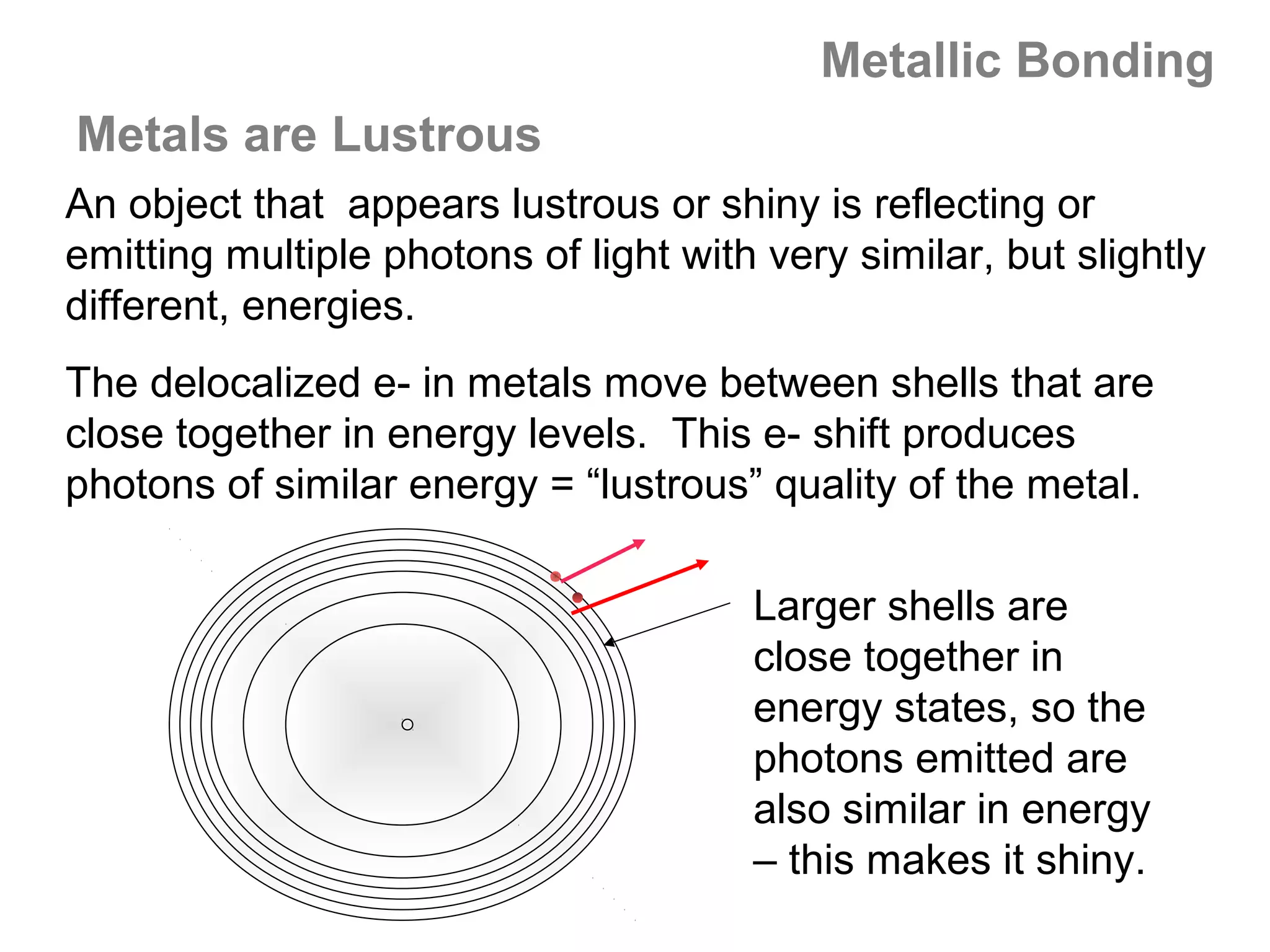 Metallic Bonding
Metals are Lustrous
An object that appears lustrous or shiny is reflecting or
emitting multiple photons of light with very similar, but slightly
different, energies.
The delocalized e- in metals move between shells that are
close together in energy levels. This e- shift produces
photons of similar energy = “lustrous” quality of the metal.

                                       Larger shells are
                                       close together in
                                       energy states, so the
                                       photons emitted are
                                       also similar in energy
                                       – this makes it shiny.
 