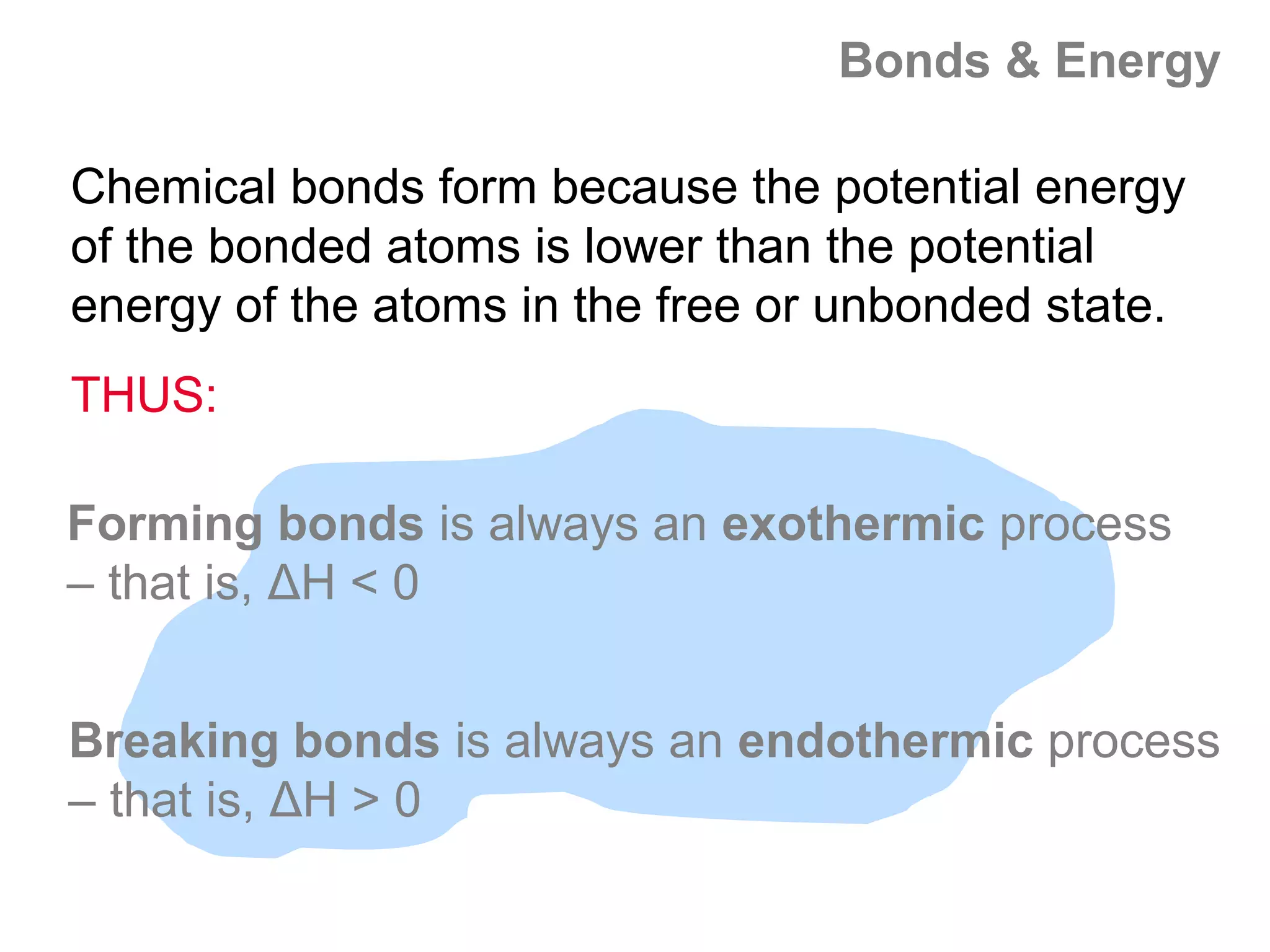 Bonds & Energy

Chemical bonds form because the potential energy
of the bonded atoms is lower than the potential
energy of the atoms in the free or unbonded state.
THUS:

Forming bonds is always an exothermic process
– that is, ΔH < 0


Breaking bonds is always an endothermic process
– that is, ΔH > 0
 