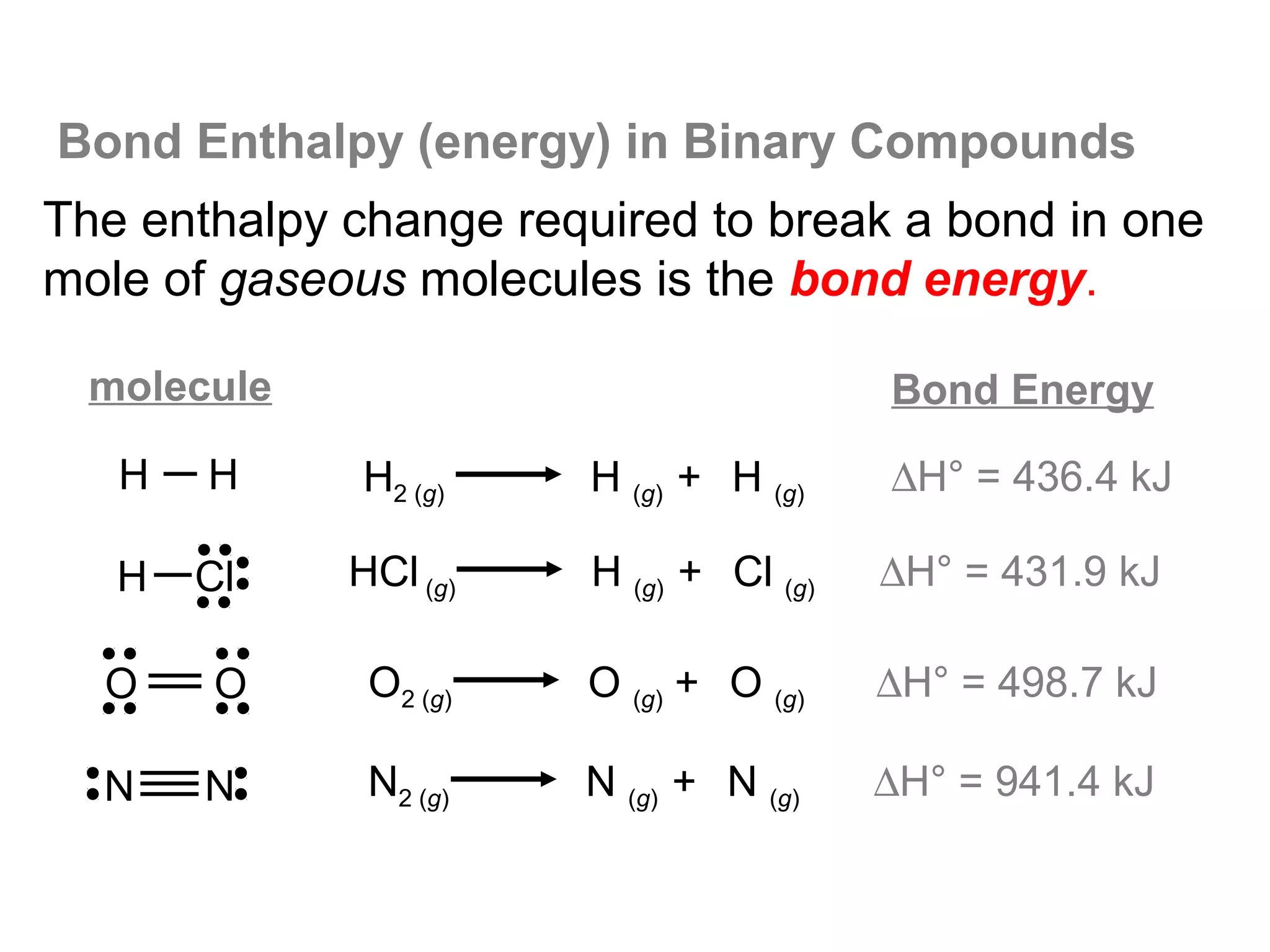 Bond Enthalpy (energy) in Binary Compounds
The enthalpy change required to break a bond in one
mole of gaseous molecules is the bond energy.

  molecule                               Bond Energy

   H   H      H2 (g)    H (g) + H (g)    ∆H° = 436.4 kJ

   H   Cl    HCl (g)    H (g) + Cl (g)   ∆H° = 431.9 kJ

  O    O      O2 (g)   O (g) + O (g)     ∆H° = 498.7 kJ

  N    N      N2 (g)   N (g) + N (g)     ∆H° = 941.4 kJ
 