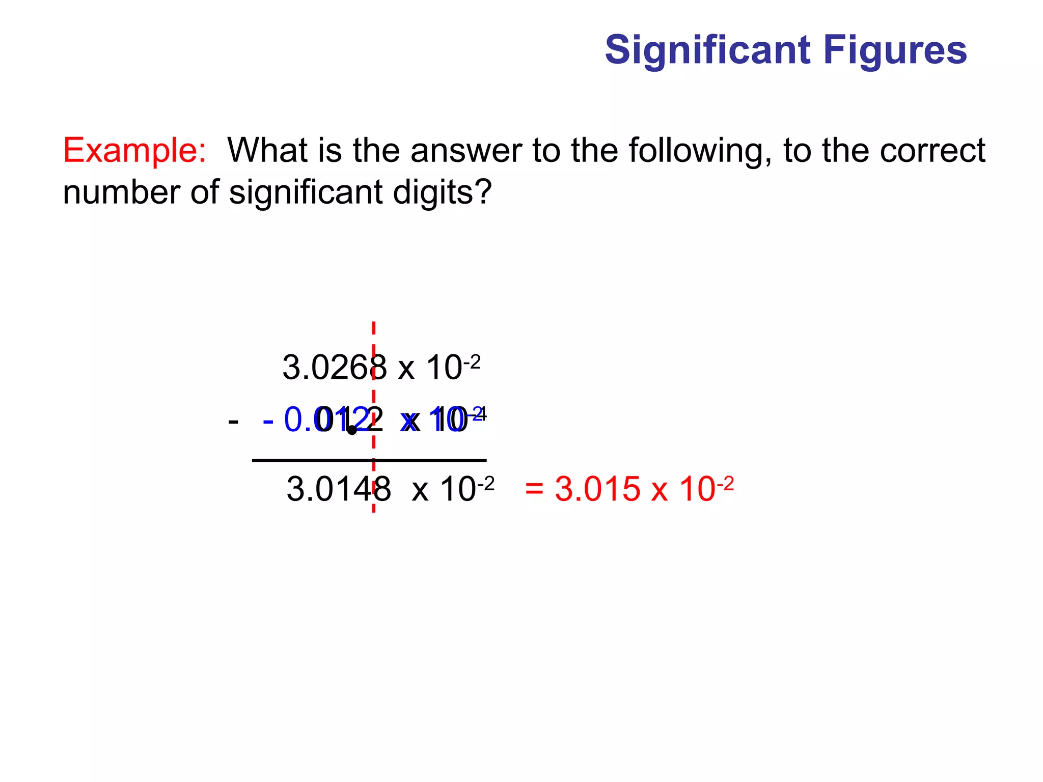 Significant Figures

Example: What is the answer to the following, to the correct
number of significant digits?




              3.0268 x 10-2
          - - 0.012 x 10-2
                0 1.2 x 10-4

              3.0148 x 10-2 = 3.015 x 10-2
 