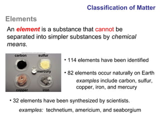 All chem-notes | PPT