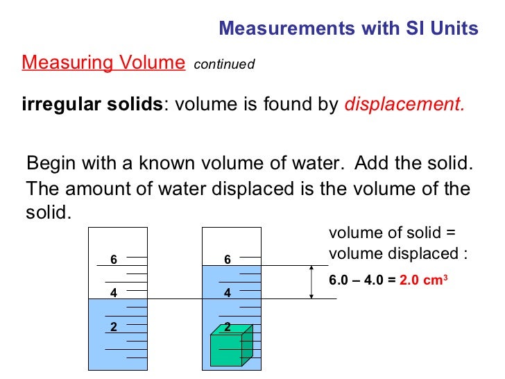 All Chem Notes 1 9