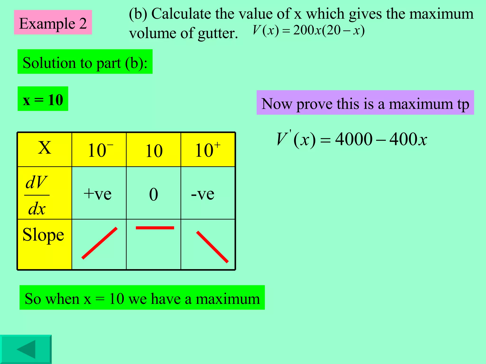 All Differentiation