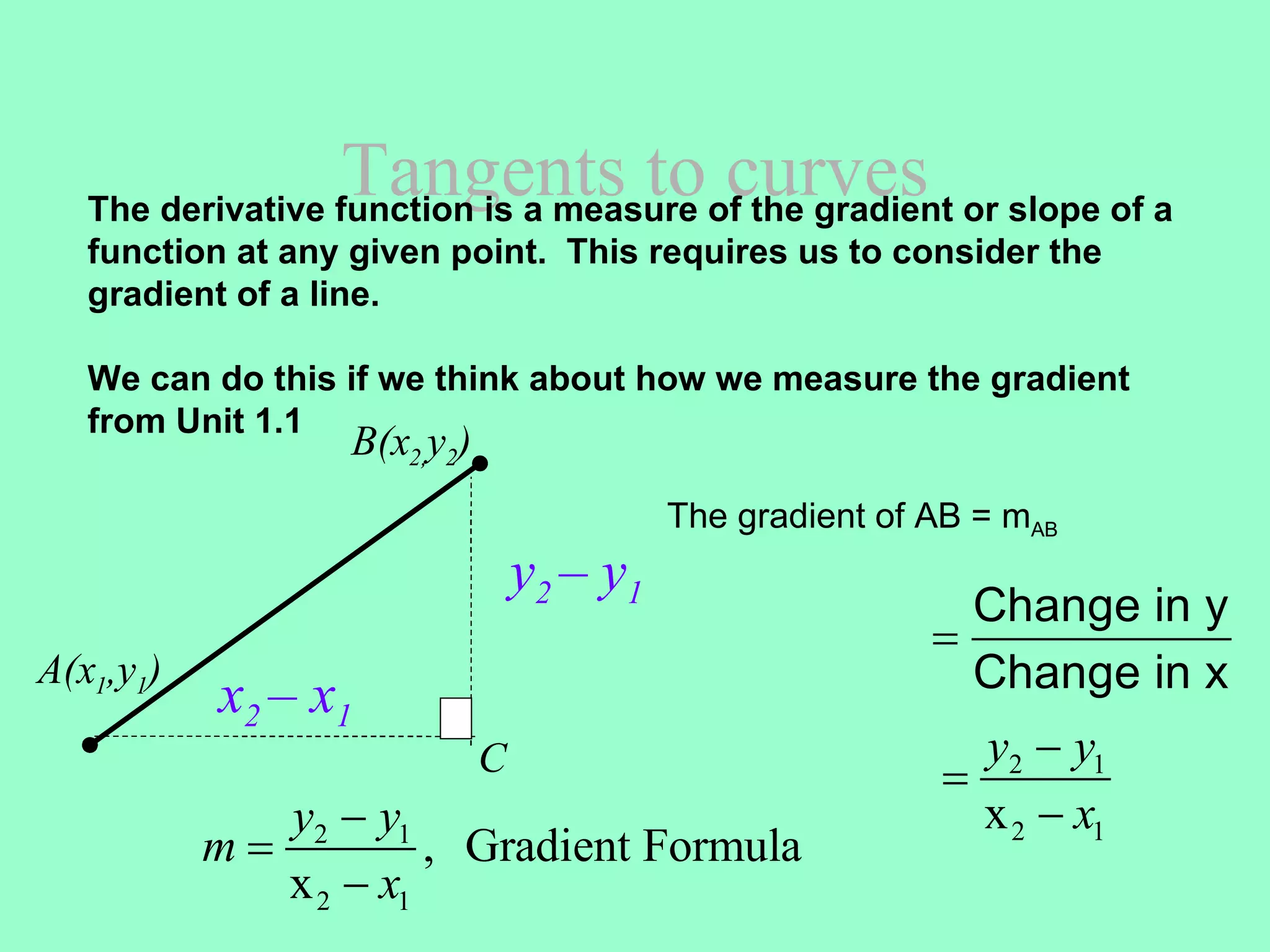 All Differentiation