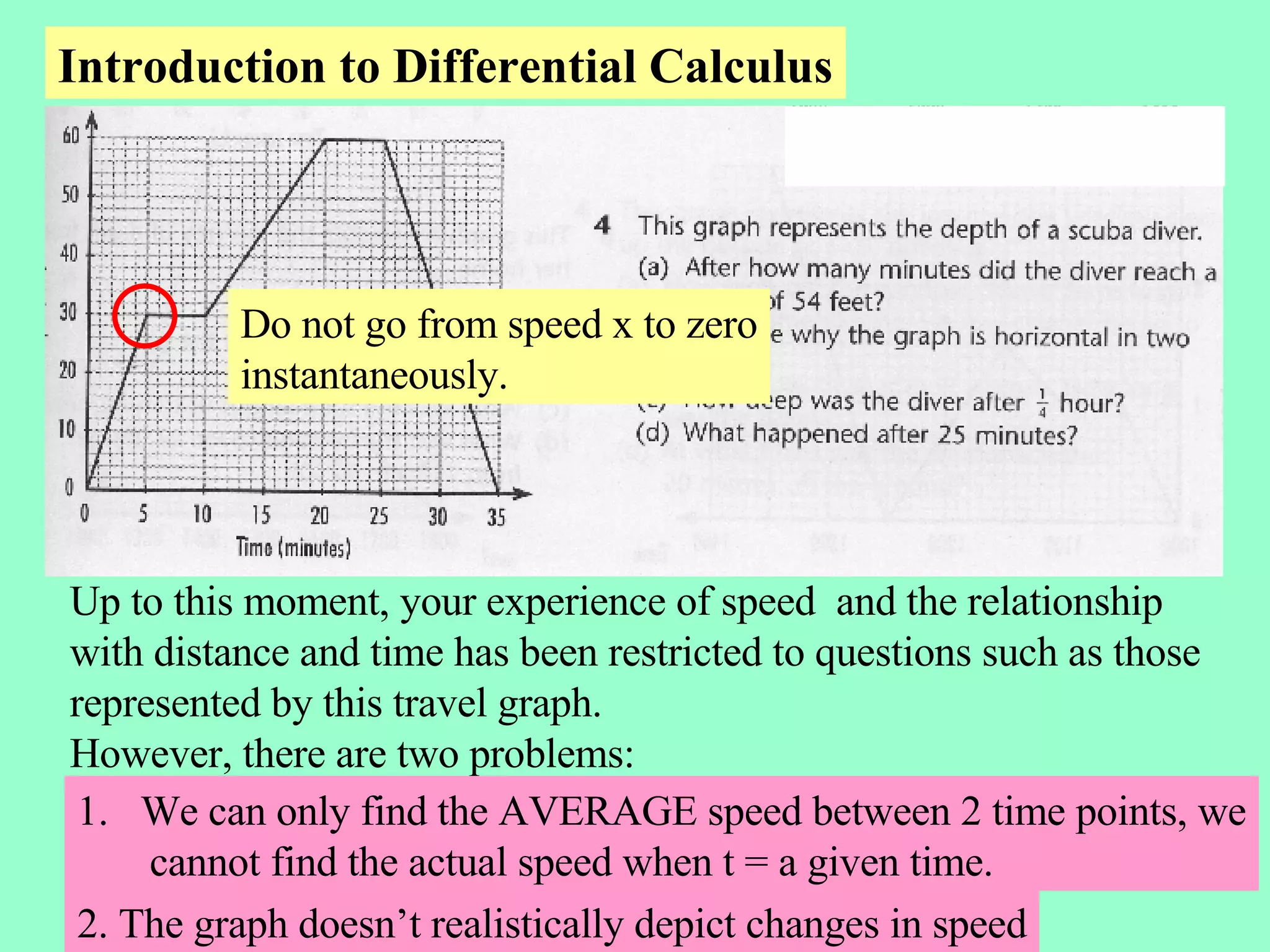 All Differentiation