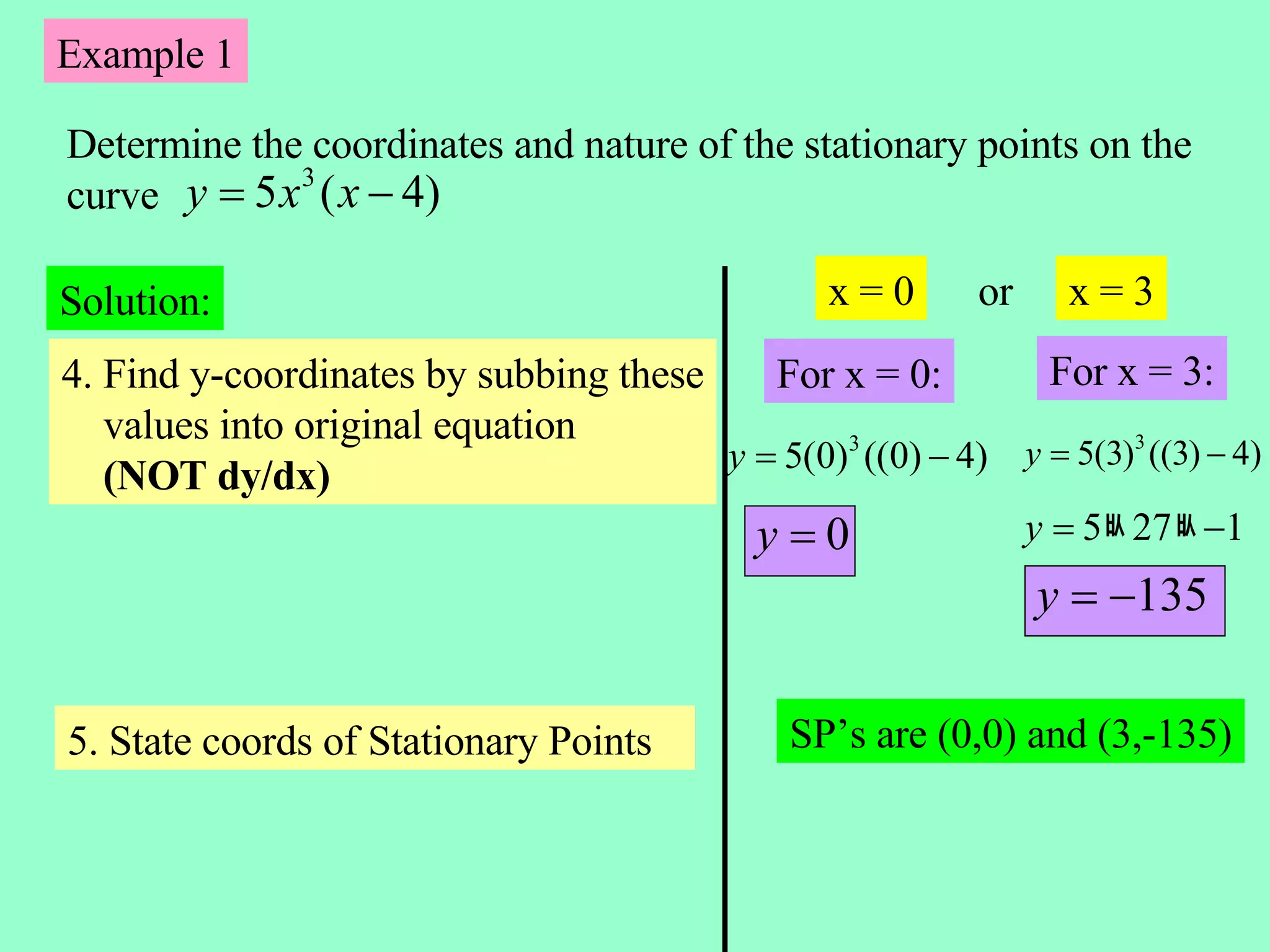 All Differentiation