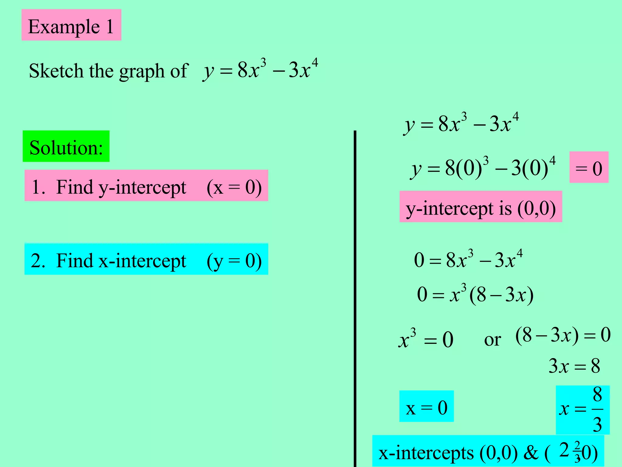 All Differentiation