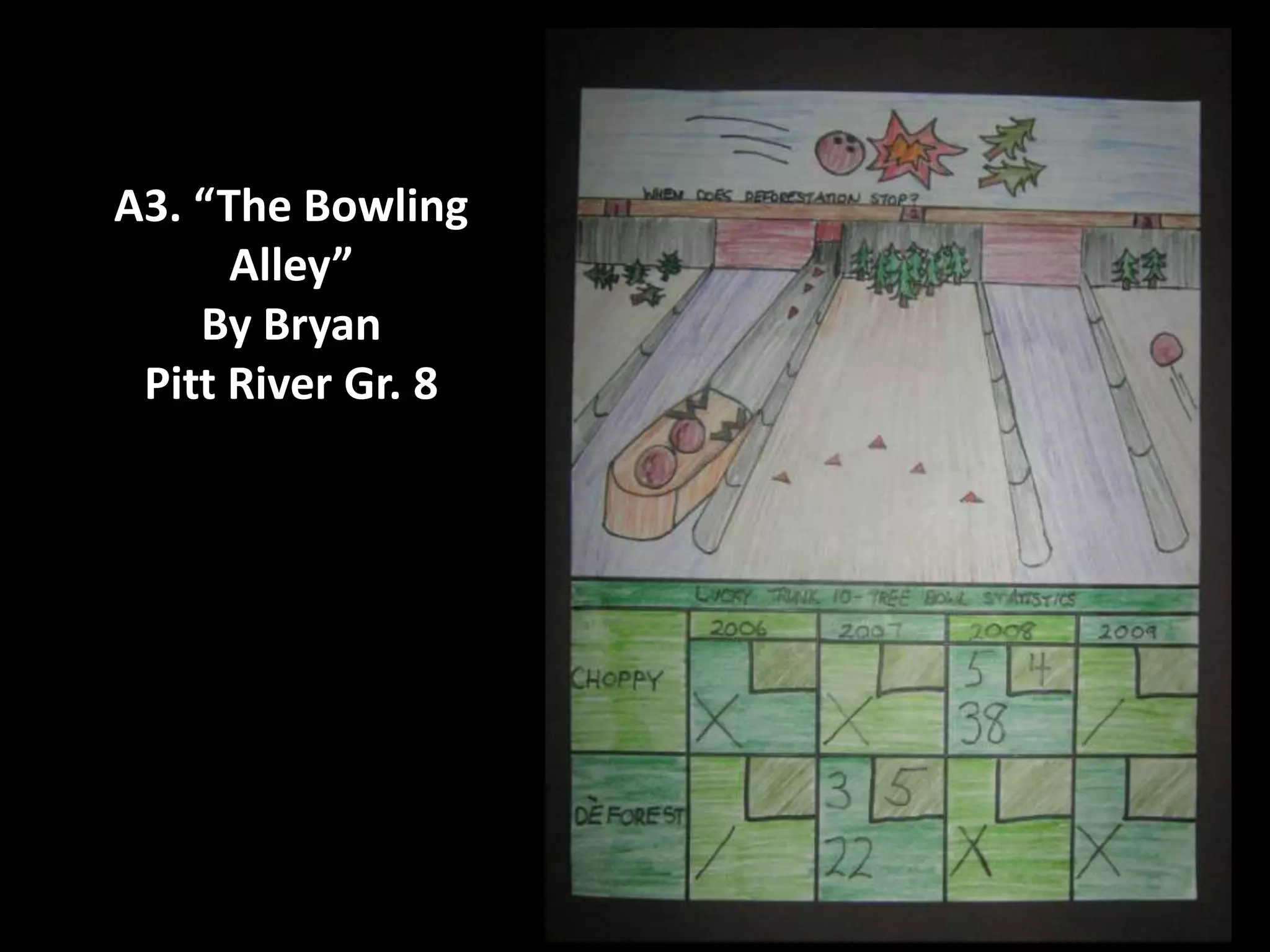 "Go Green" Festival Art Contributions