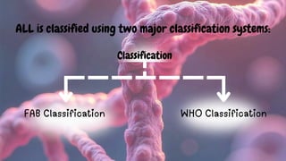 ALL-FAB & WHO Classification pathology pdf | PDF