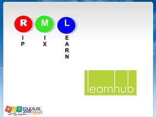 R M R L I P I X E A R N 