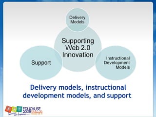 Delivery models, instructional development models, and support  