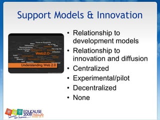 Support Models & Innovation Relationship to development models  Relationship to innovation and diffusion Centralized  Experimental/pilot Decentralized None  