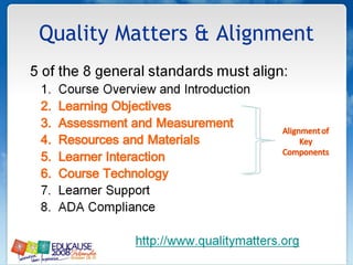 Quality Matters & Alignment 