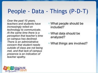 People - Data - Things (P-D-T) Over the past 10 years, teachers and students have increasingly relied on technology to communicate. At the same time there is a perception that teacher’s time on campus has declined. There is an administrative concern that student needs outside of class are not being met, and that lack of campus presence is an indication of teacher apathy. What people should be included? What data should be analyzed? What things are involved? 