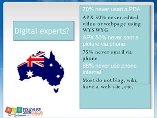 70% never used a PDA APX 50% never edited video or webpage using WYSWYG APX 50% never sent a picture via phone 75% never email via phone 68% never use phone internet Most do not blog, wiki, have a web site, etc. Digital experts? 