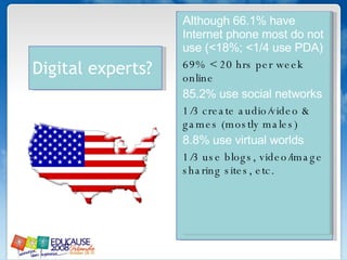 Alt hough 66.1% have Internet phone most do not use (<18%; <1/4 use PDA) 69% < 20 hrs per week online 85.2% use social networks 1/3 create audio/video & games (mostly males) 8.8% use virtual worlds 1/3 use blogs, video/image sharing sites, etc. Digital experts? 