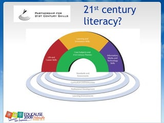 21 st  century literacy? 